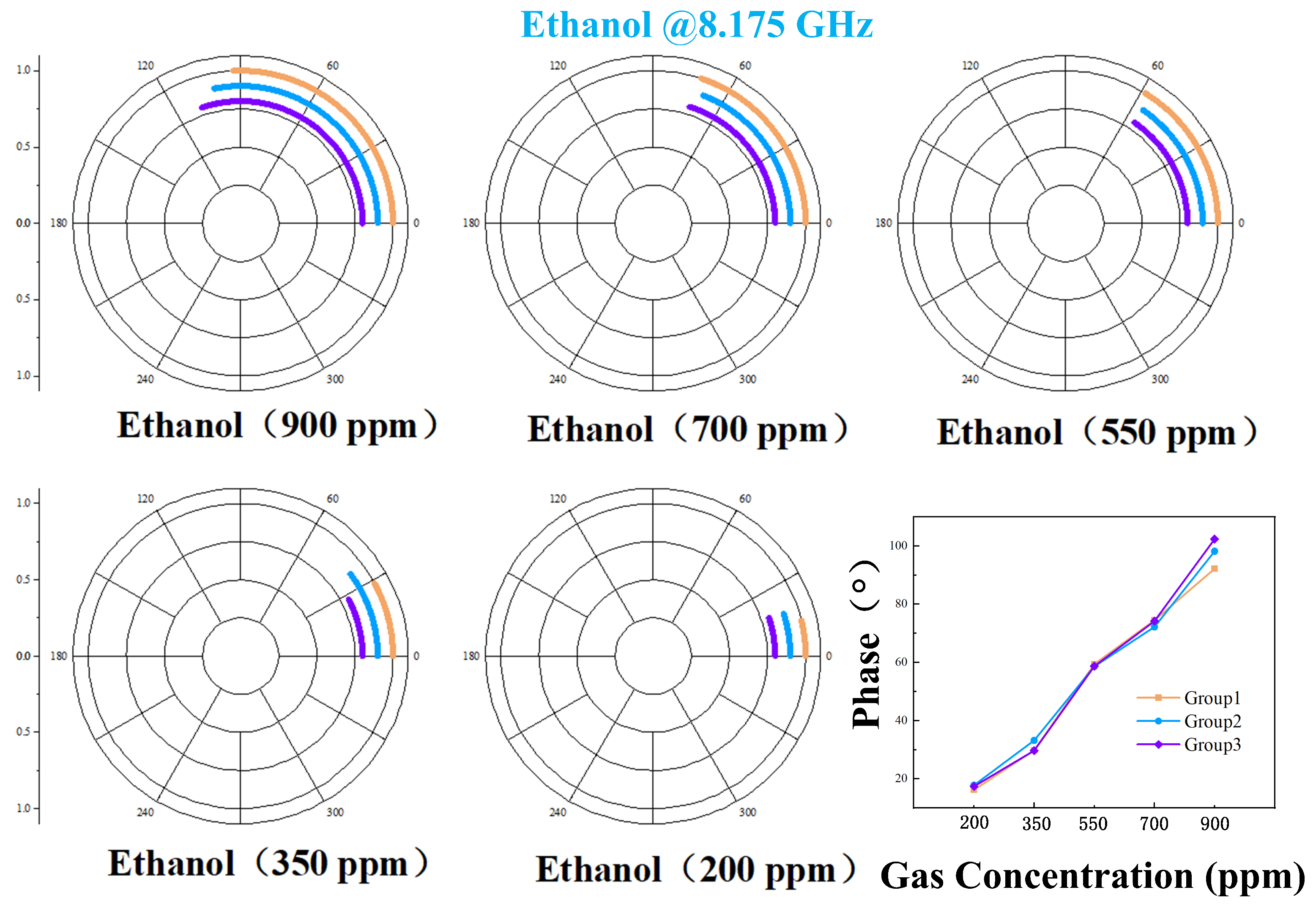 Sensors 26 00189 g019