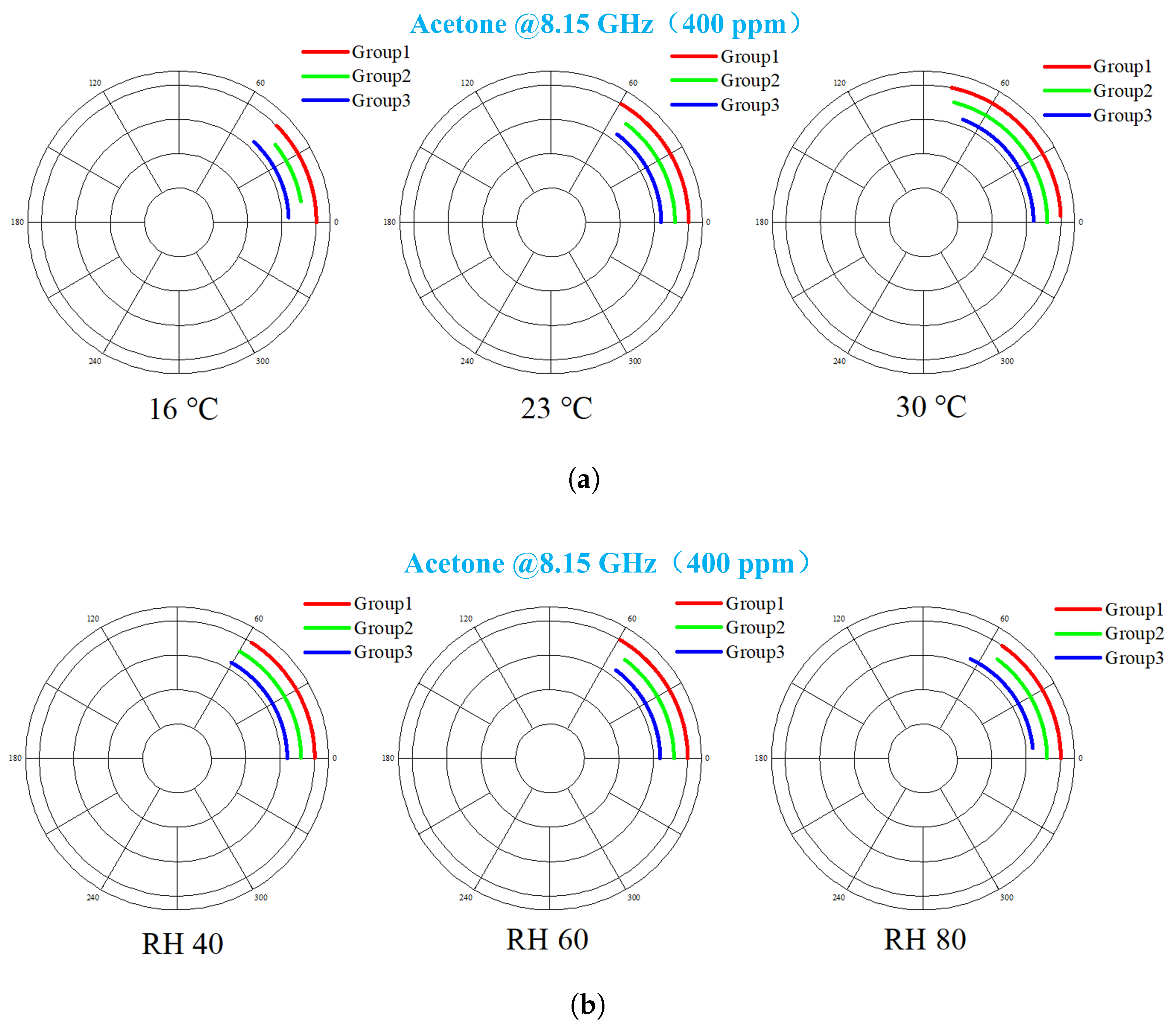 Sensors 26 00189 g020