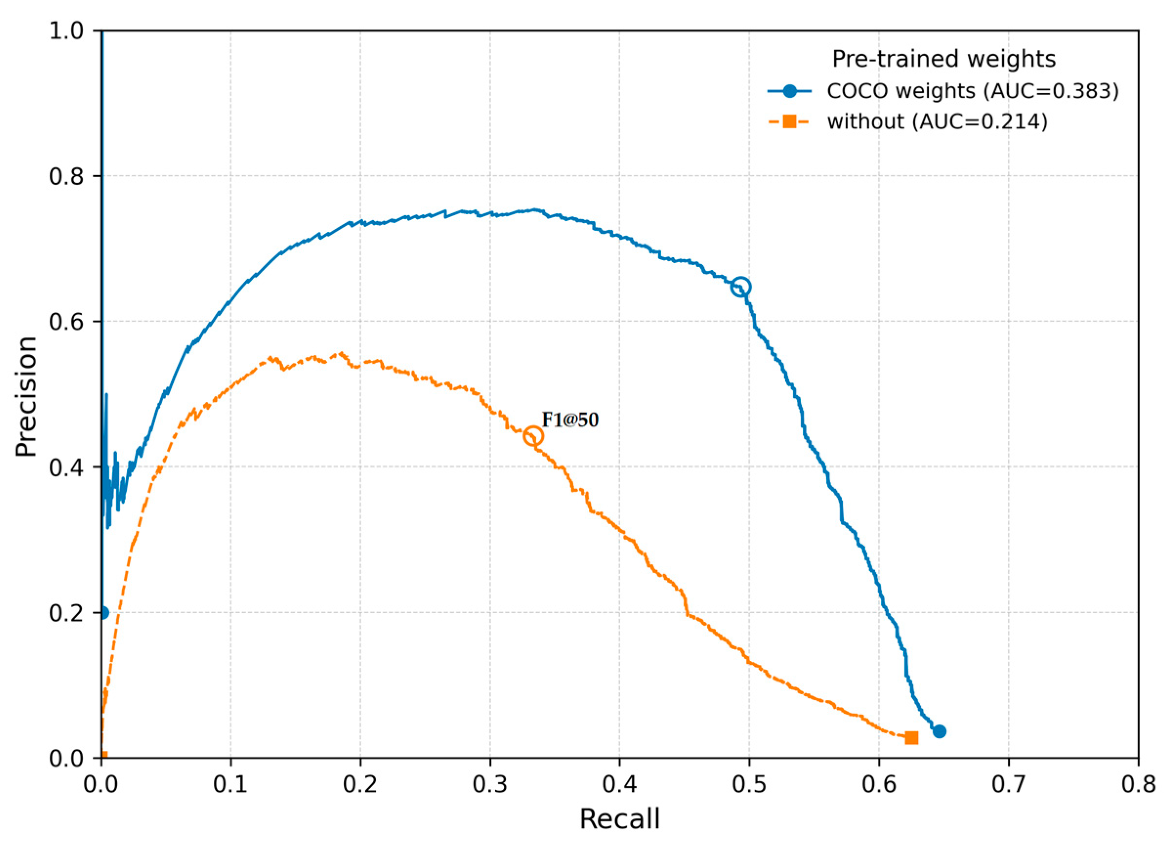 Sensors 26 00190 g009