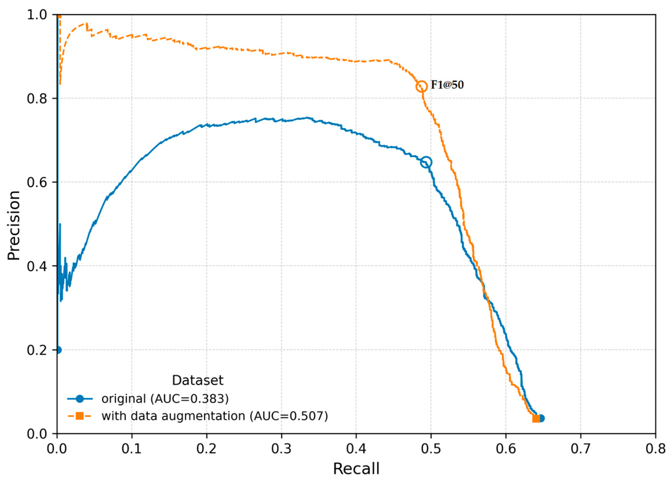 Sensors 26 00190 g010