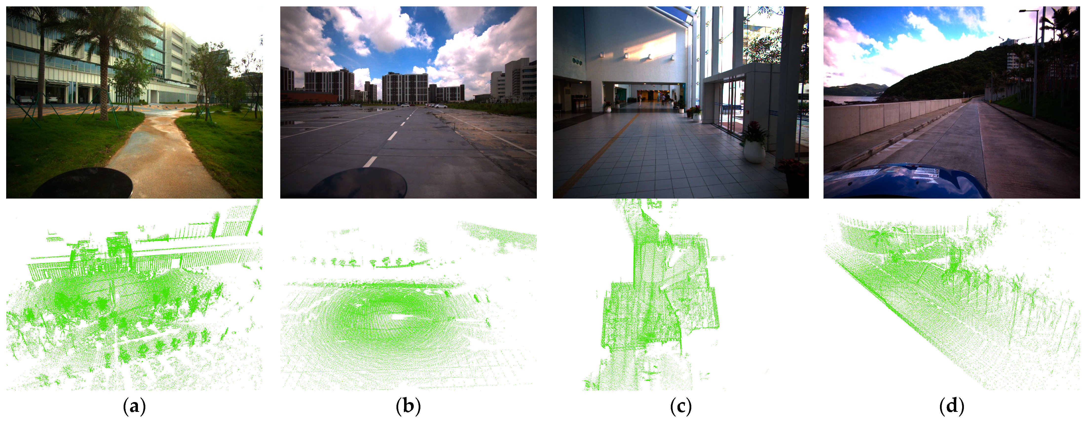 Sensors 26 00201 g004