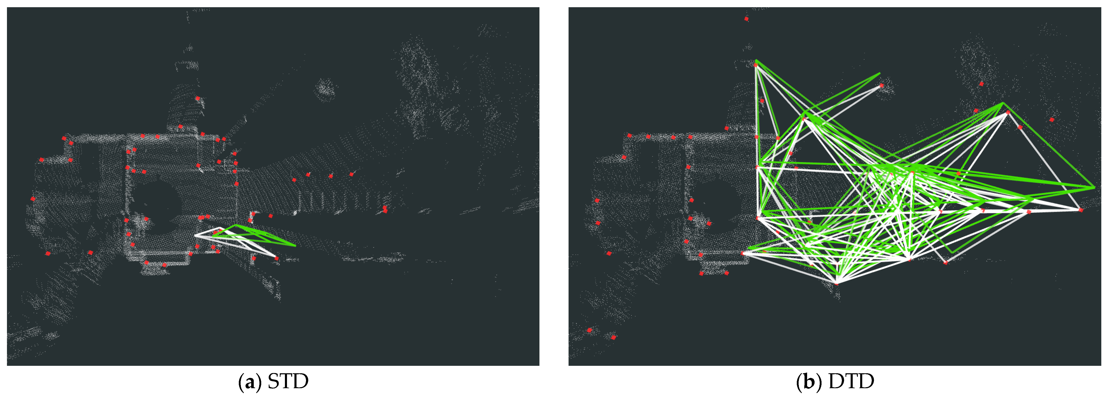 Sensors 26 00201 g006