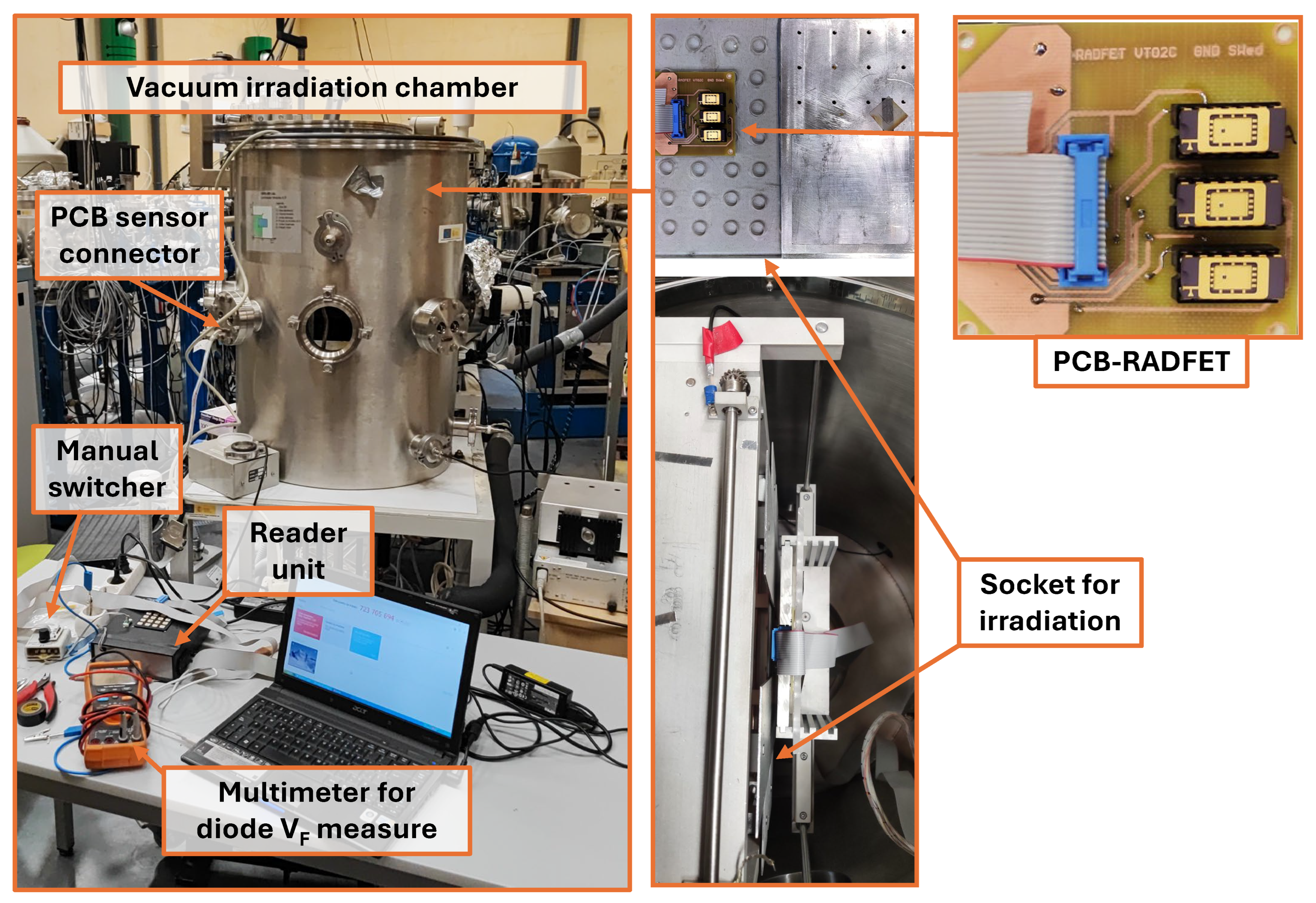 Sensors 26 00202 g001