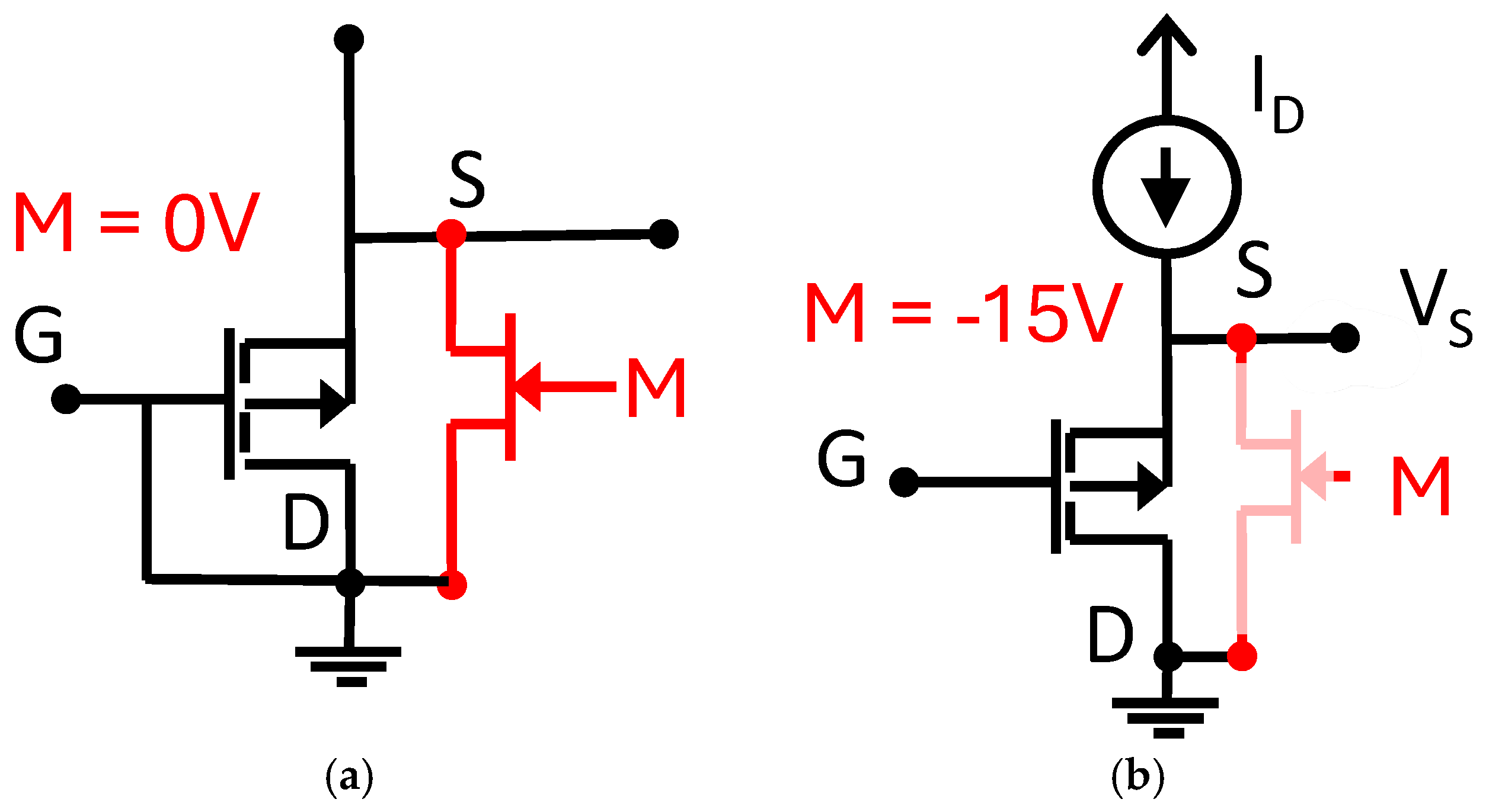 Sensors 26 00202 g002