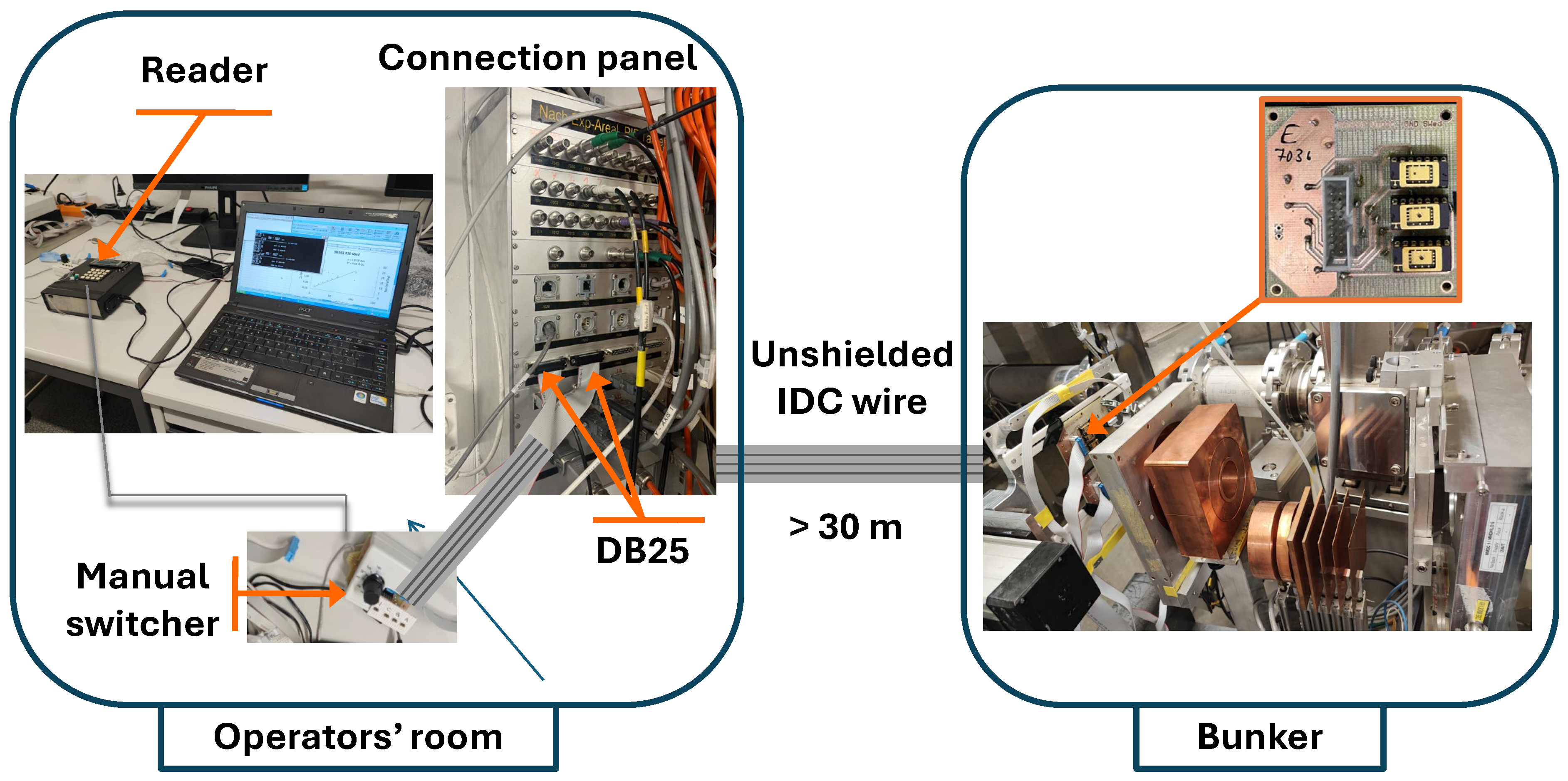 Sensors 26 00202 g003