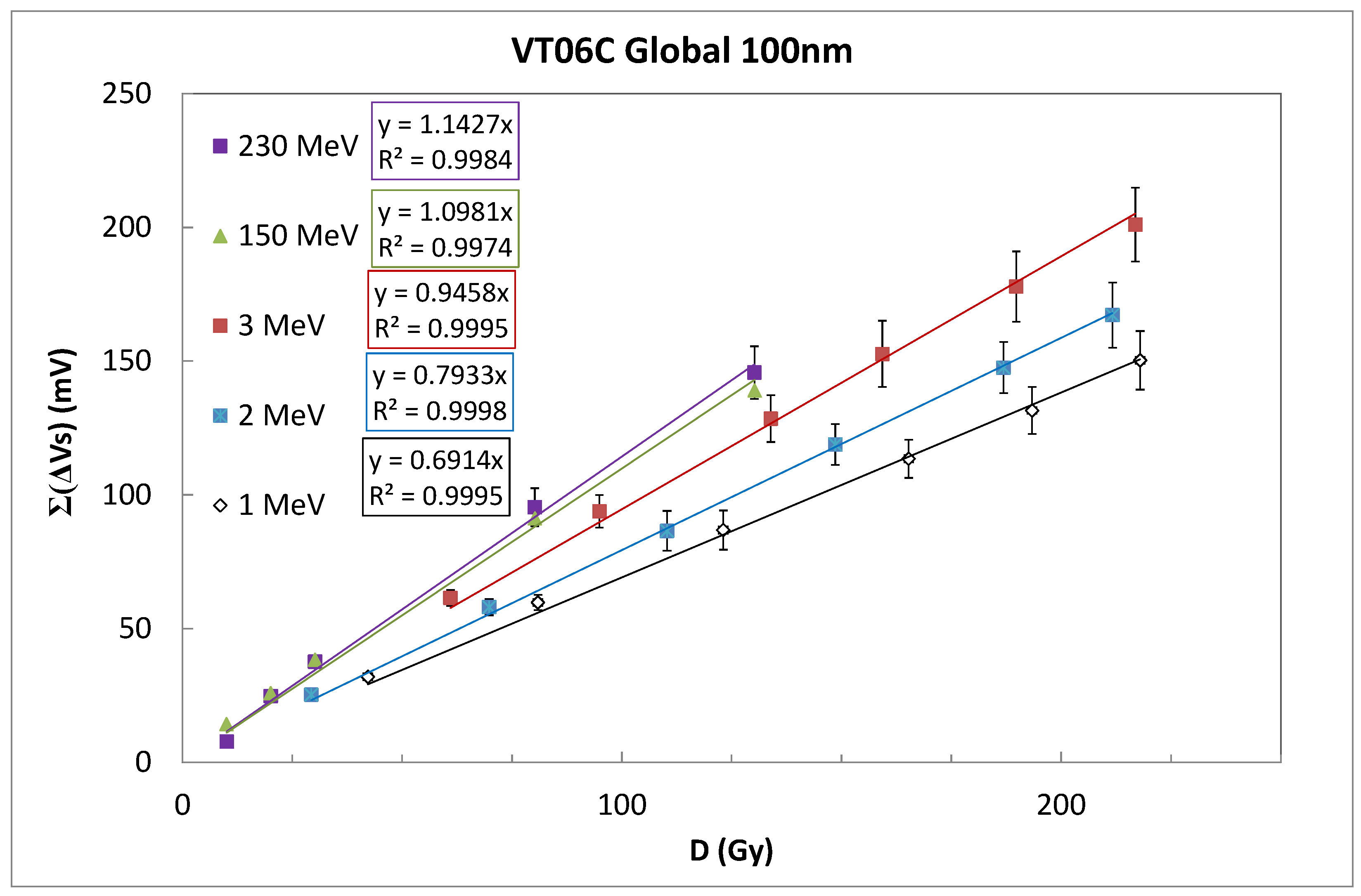 Sensors 26 00202 g005
