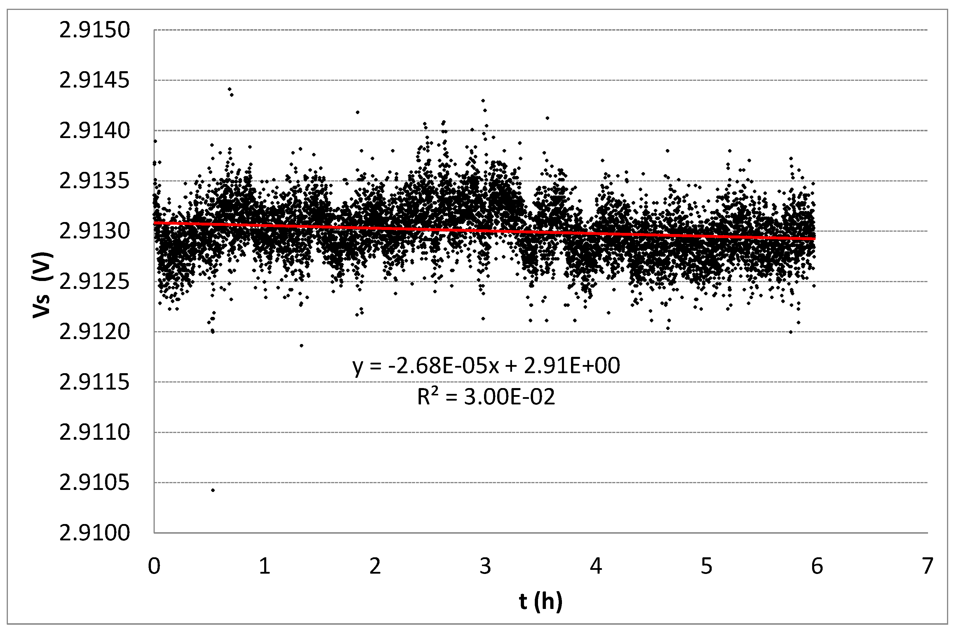 Sensors 26 00202 g006