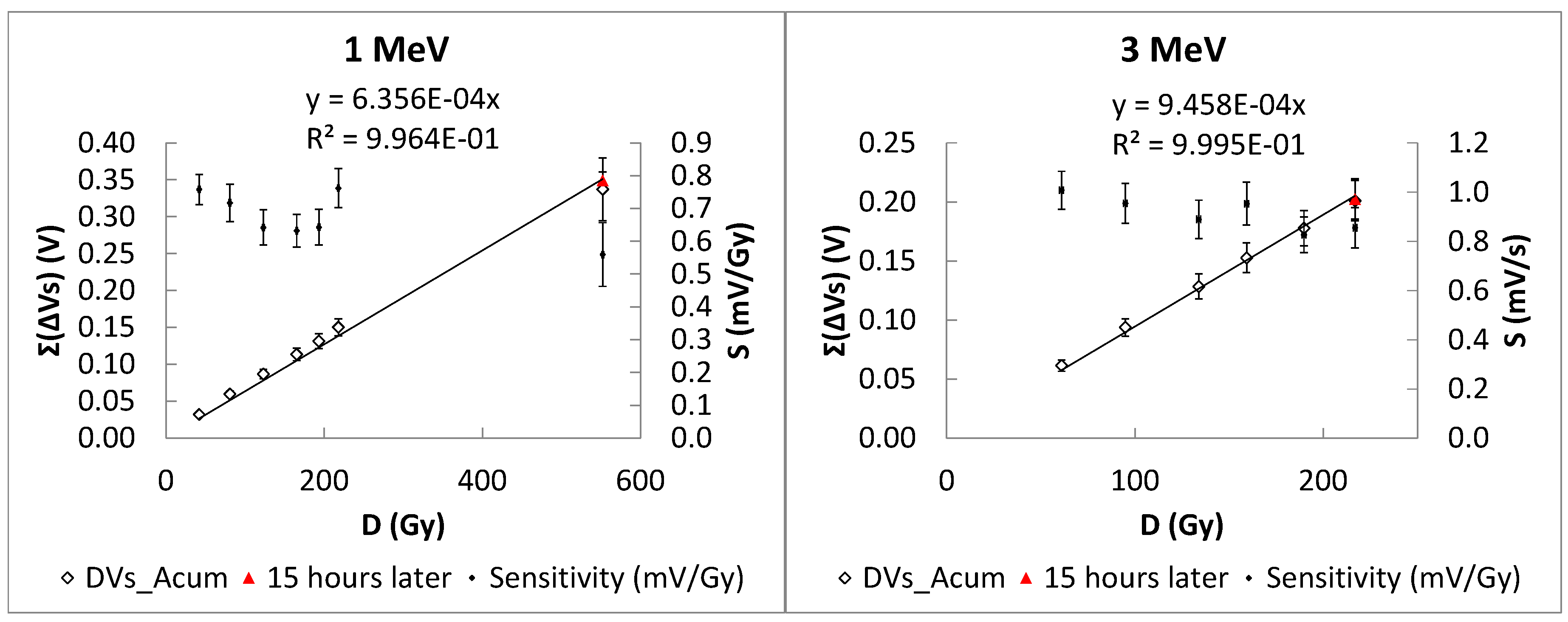 Sensors 26 00202 g007