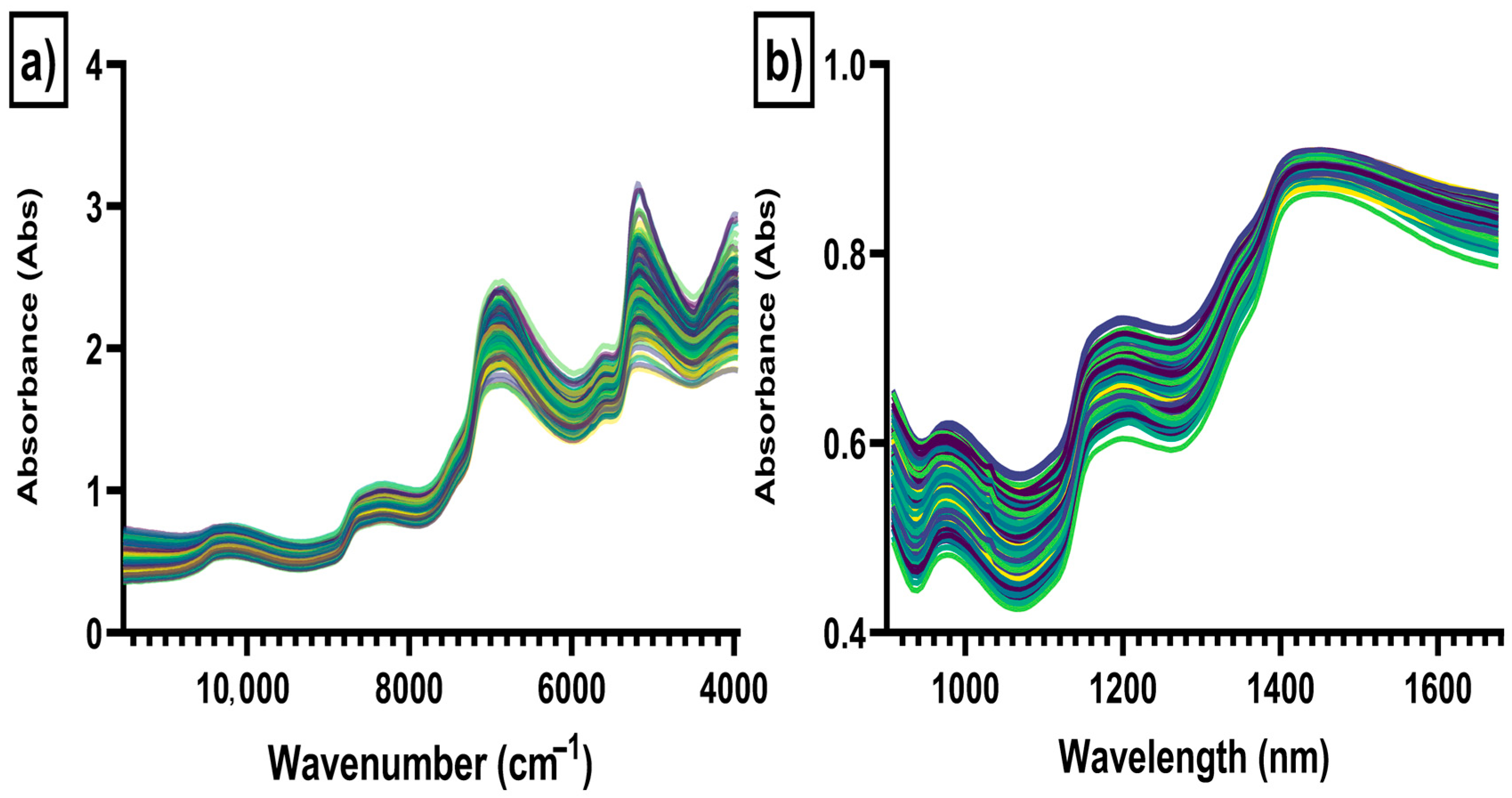 Sensors 26 00210 g003
