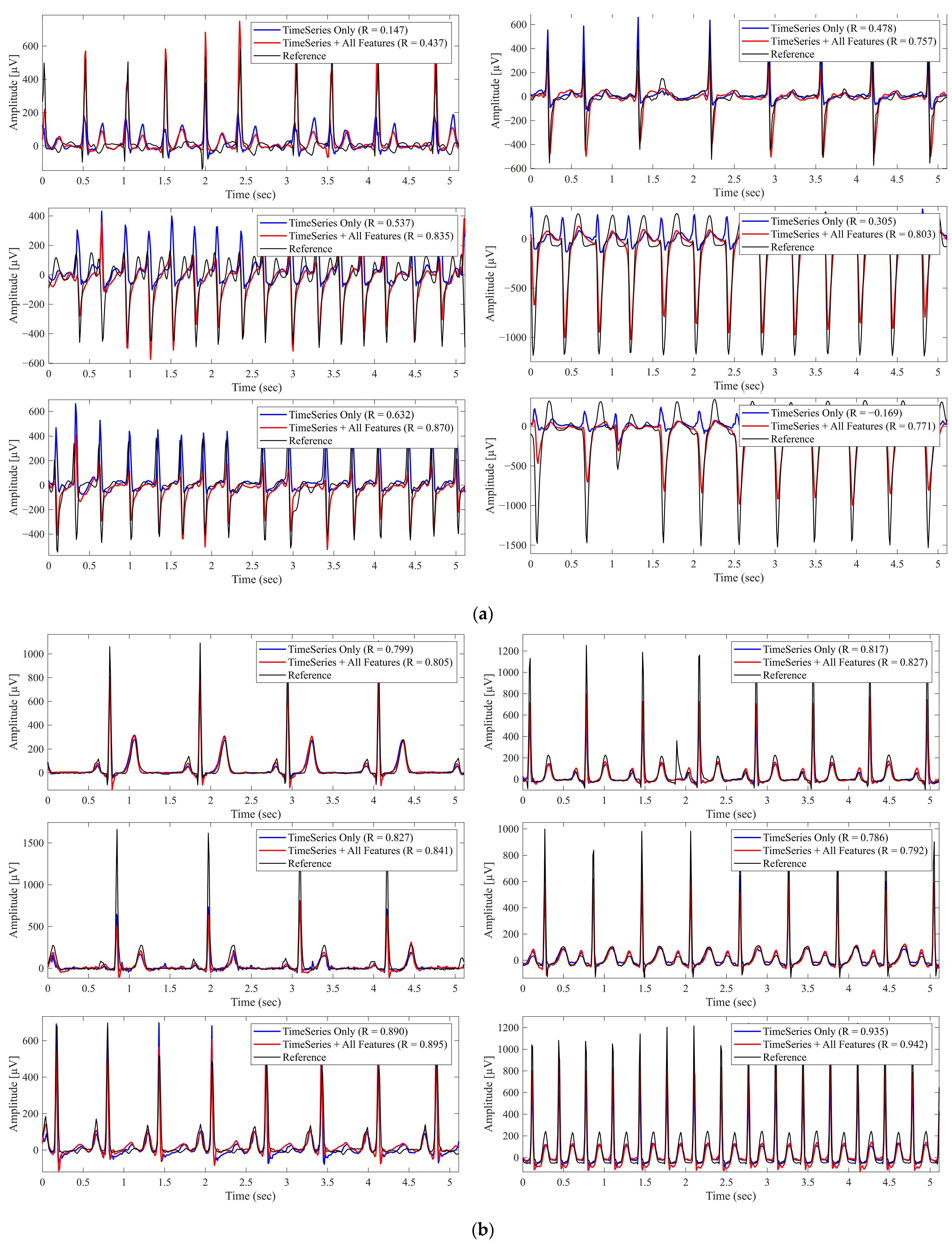 Sensors 26 00212 g002