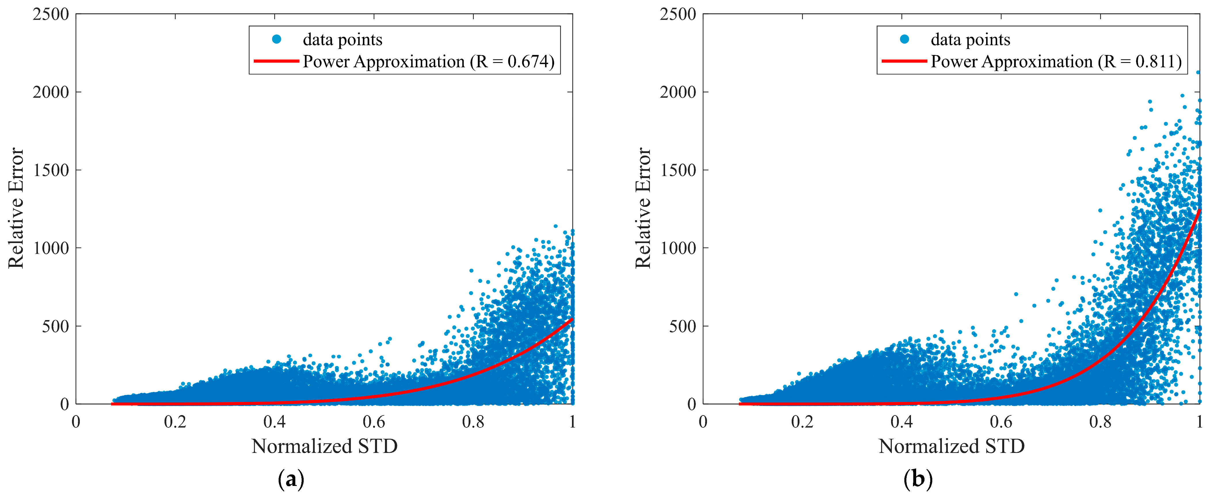 Sensors 26 00212 g003