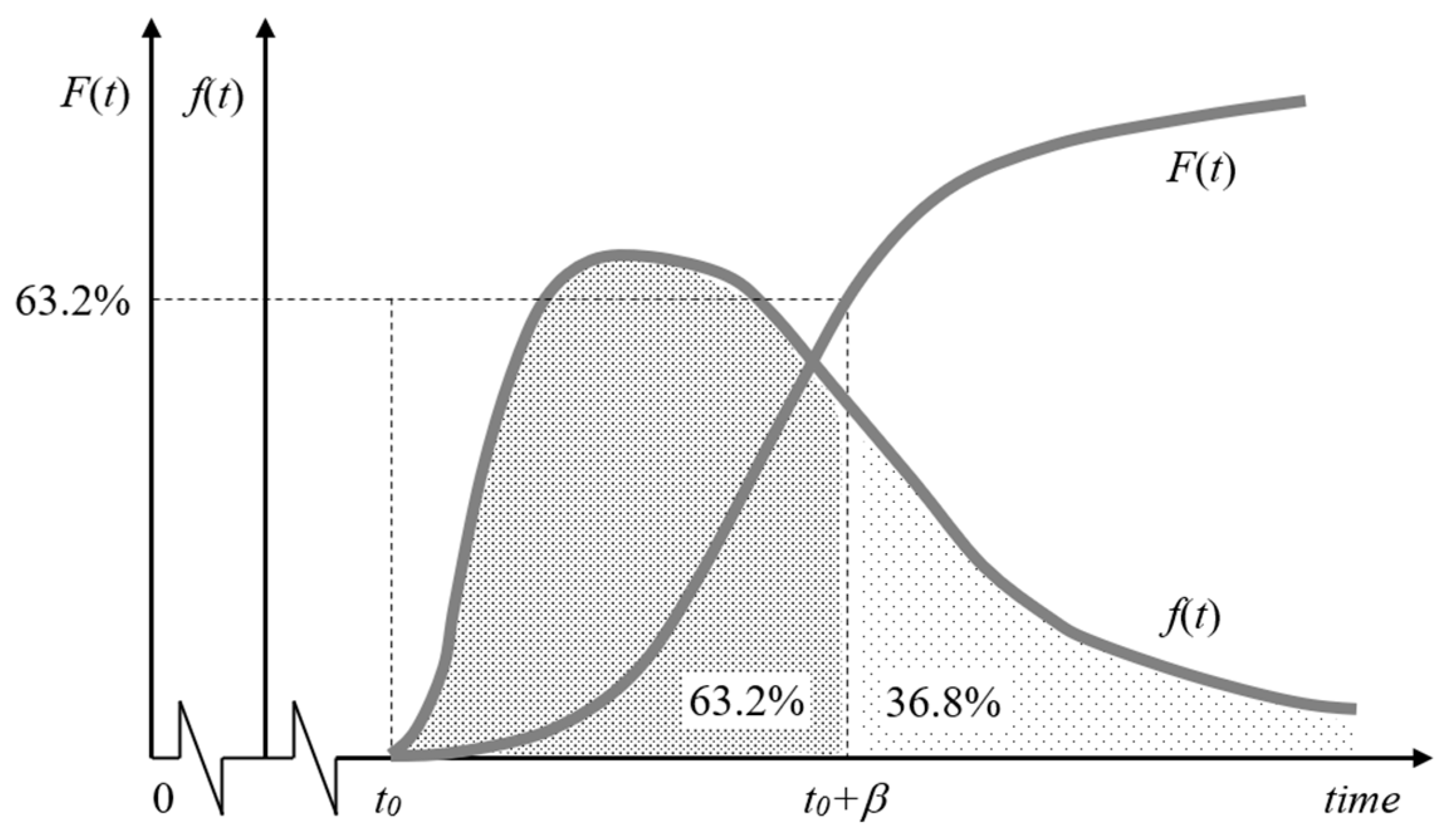 Sensors 26 00213 g002