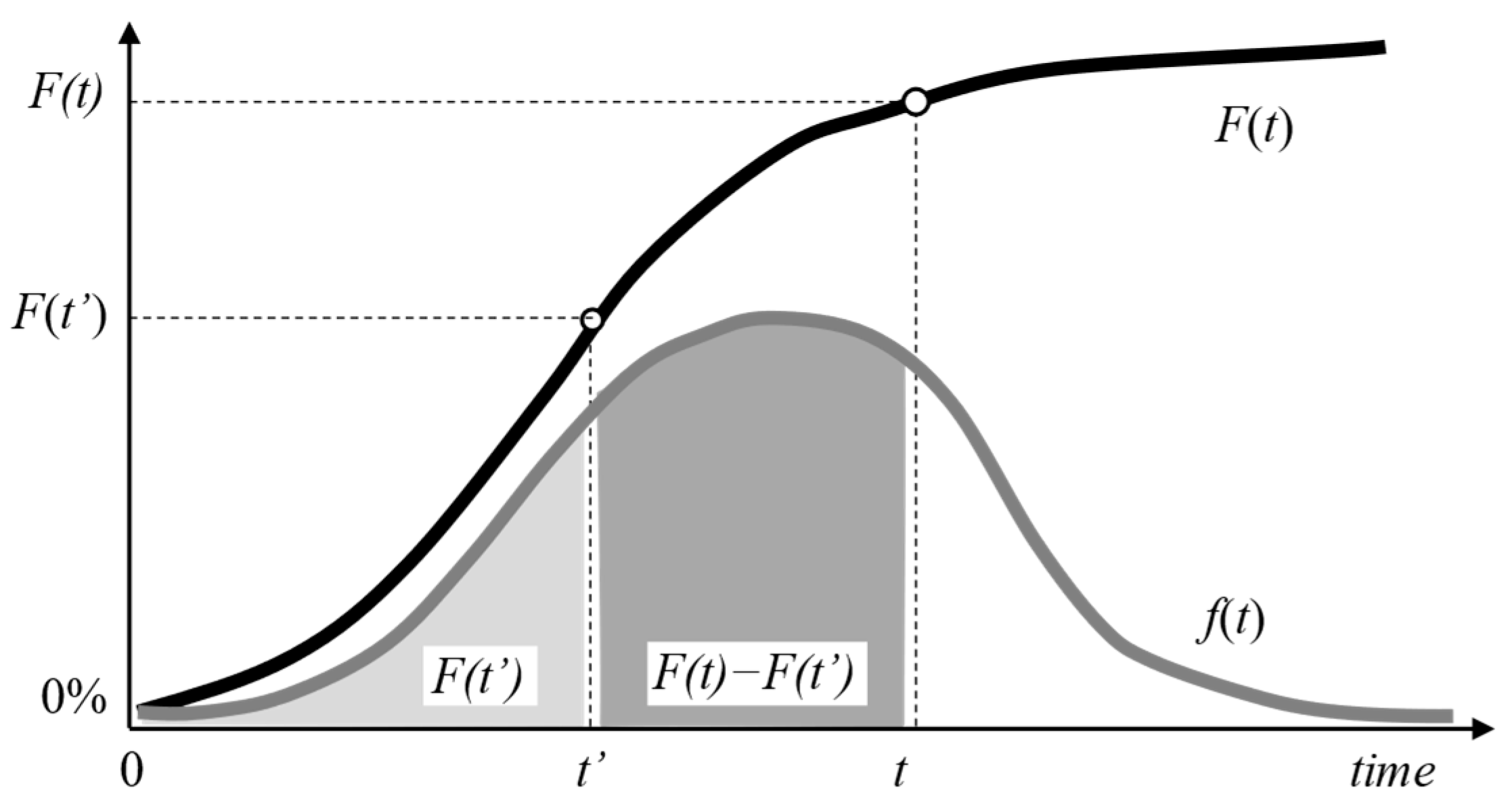 Sensors 26 00213 g003