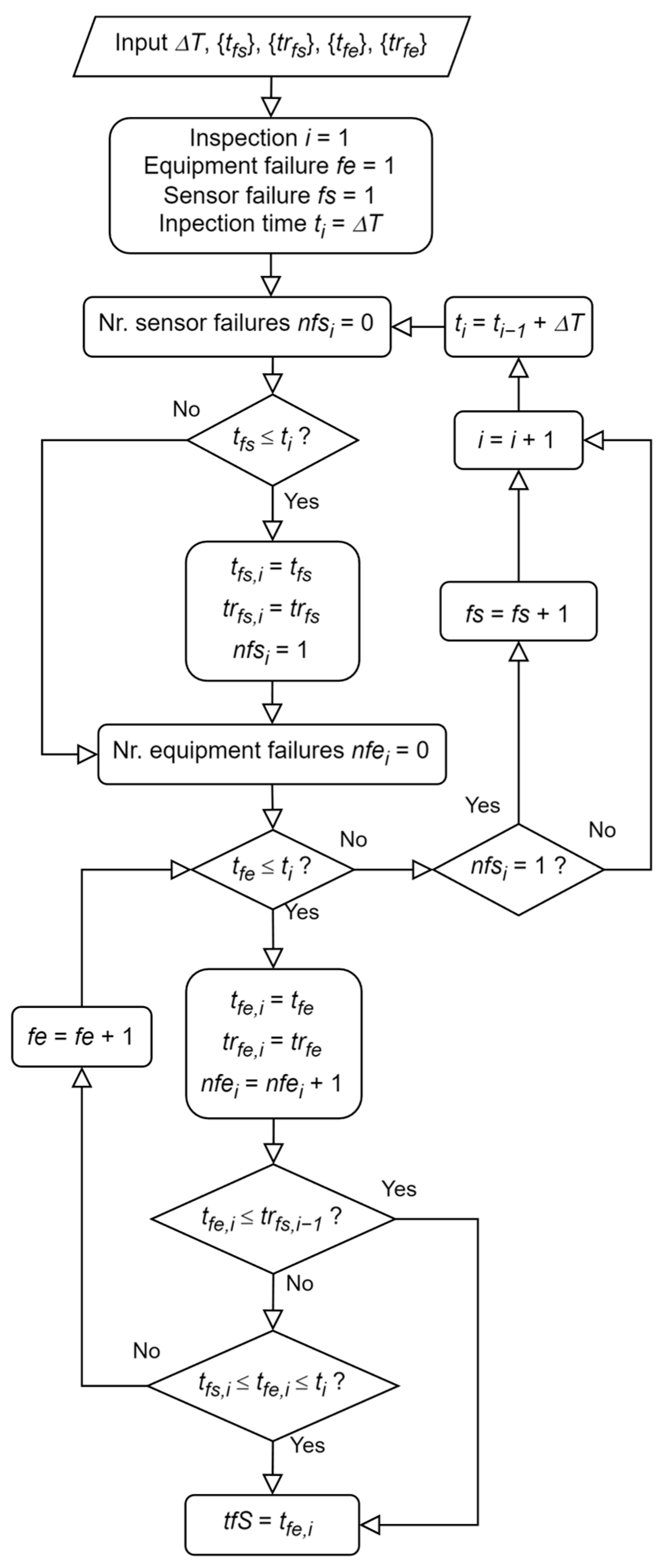 Sensors 26 00213 g004