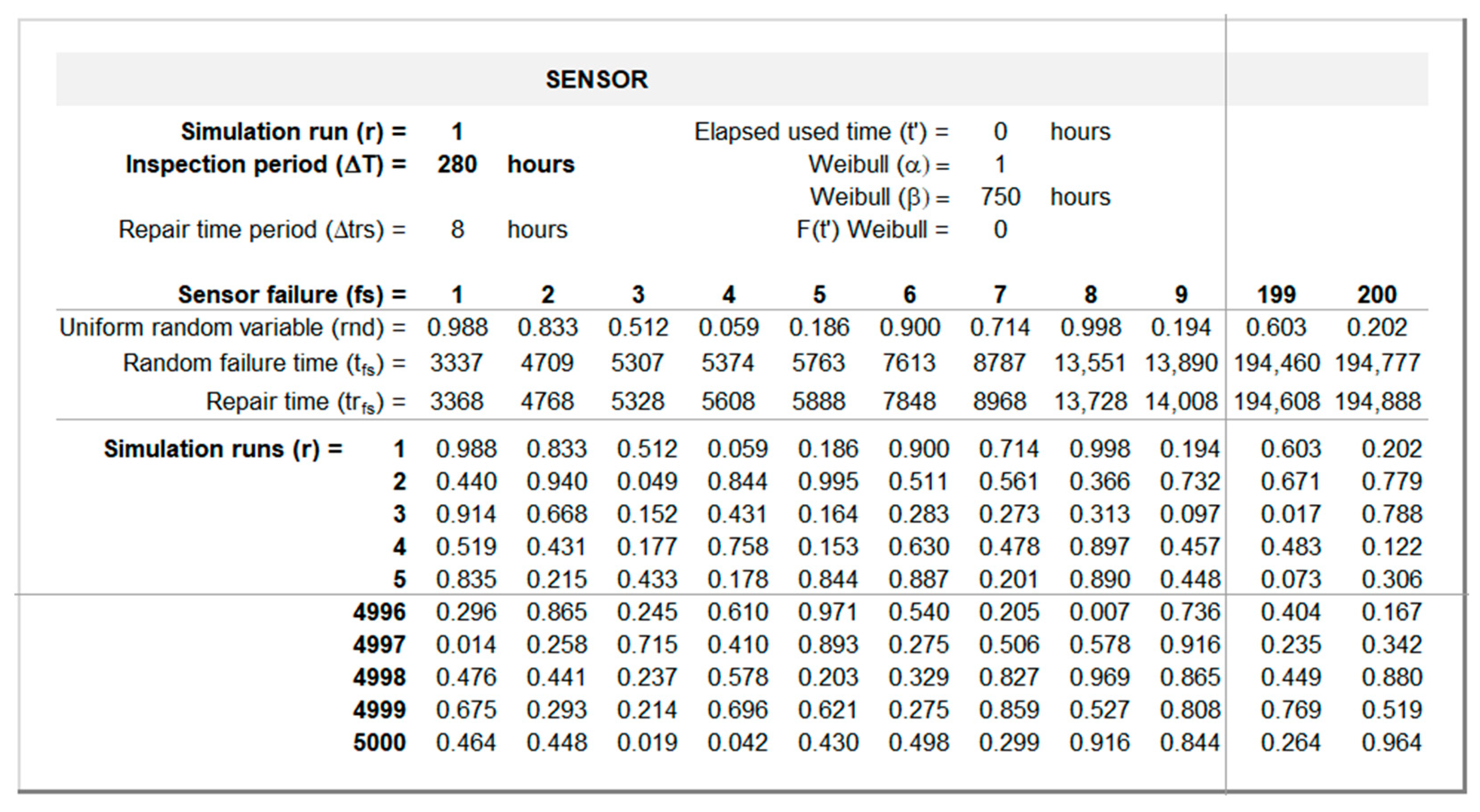 Sensors 26 00213 g007