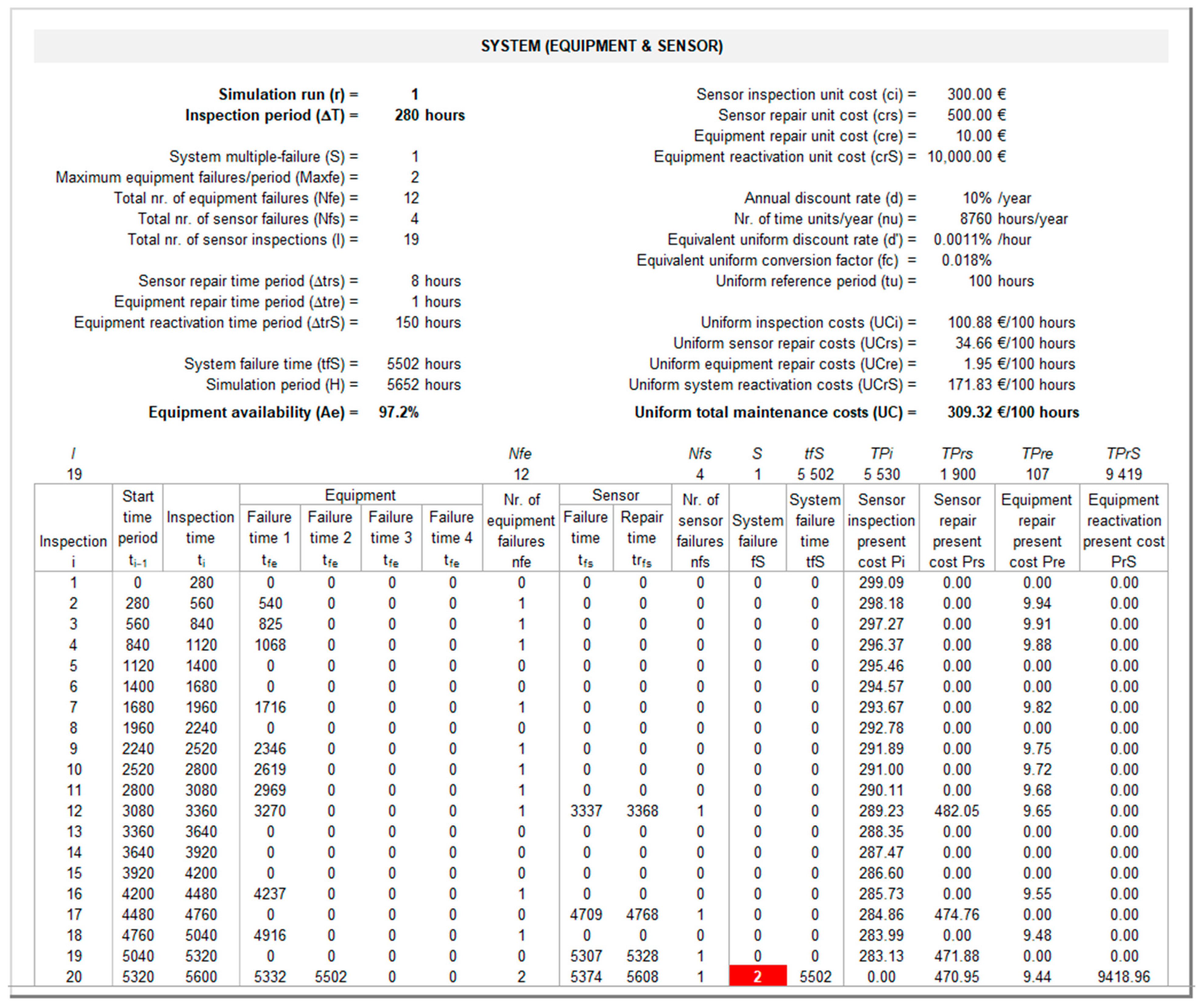 Sensors 26 00213 g009