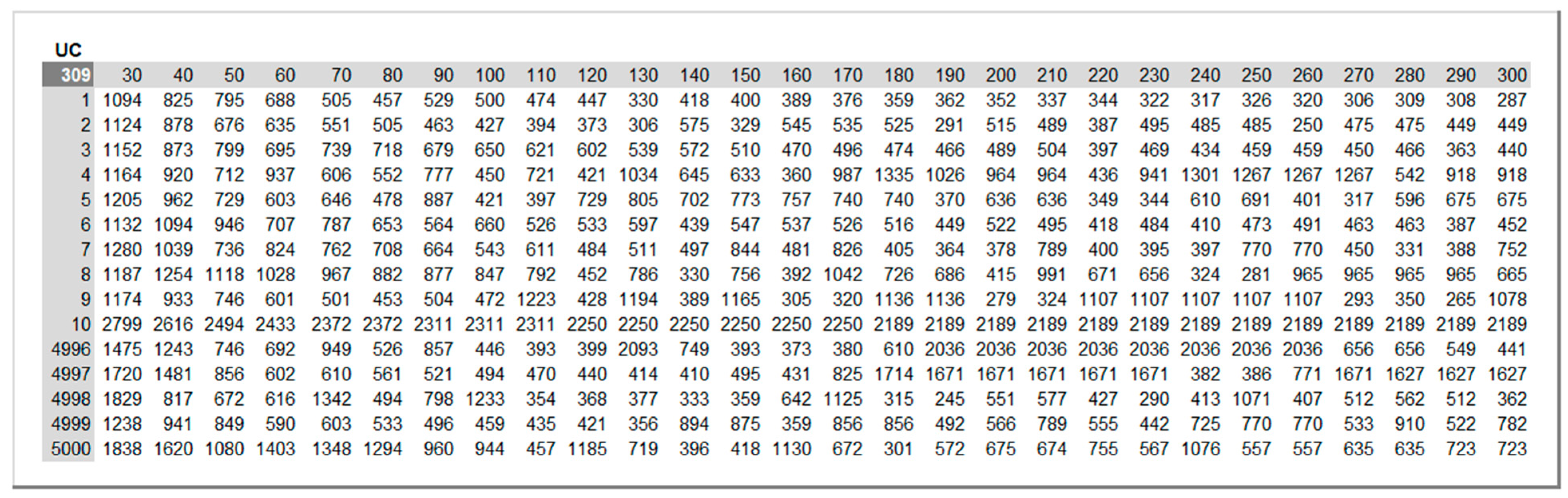 Sensors 26 00213 g010
