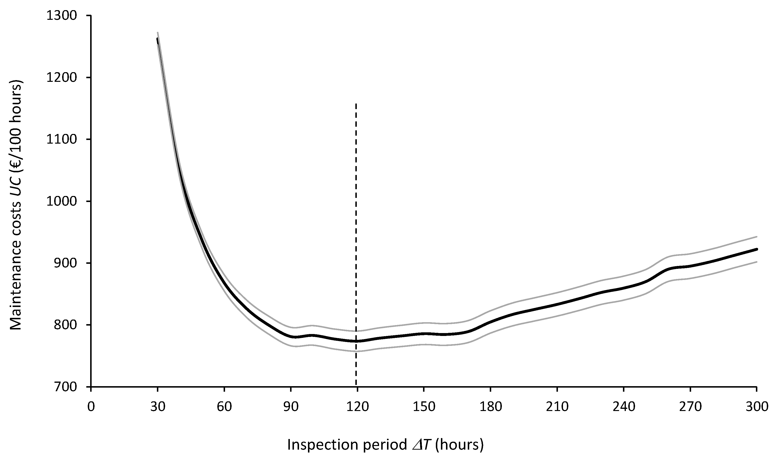 Sensors 26 00213 g012