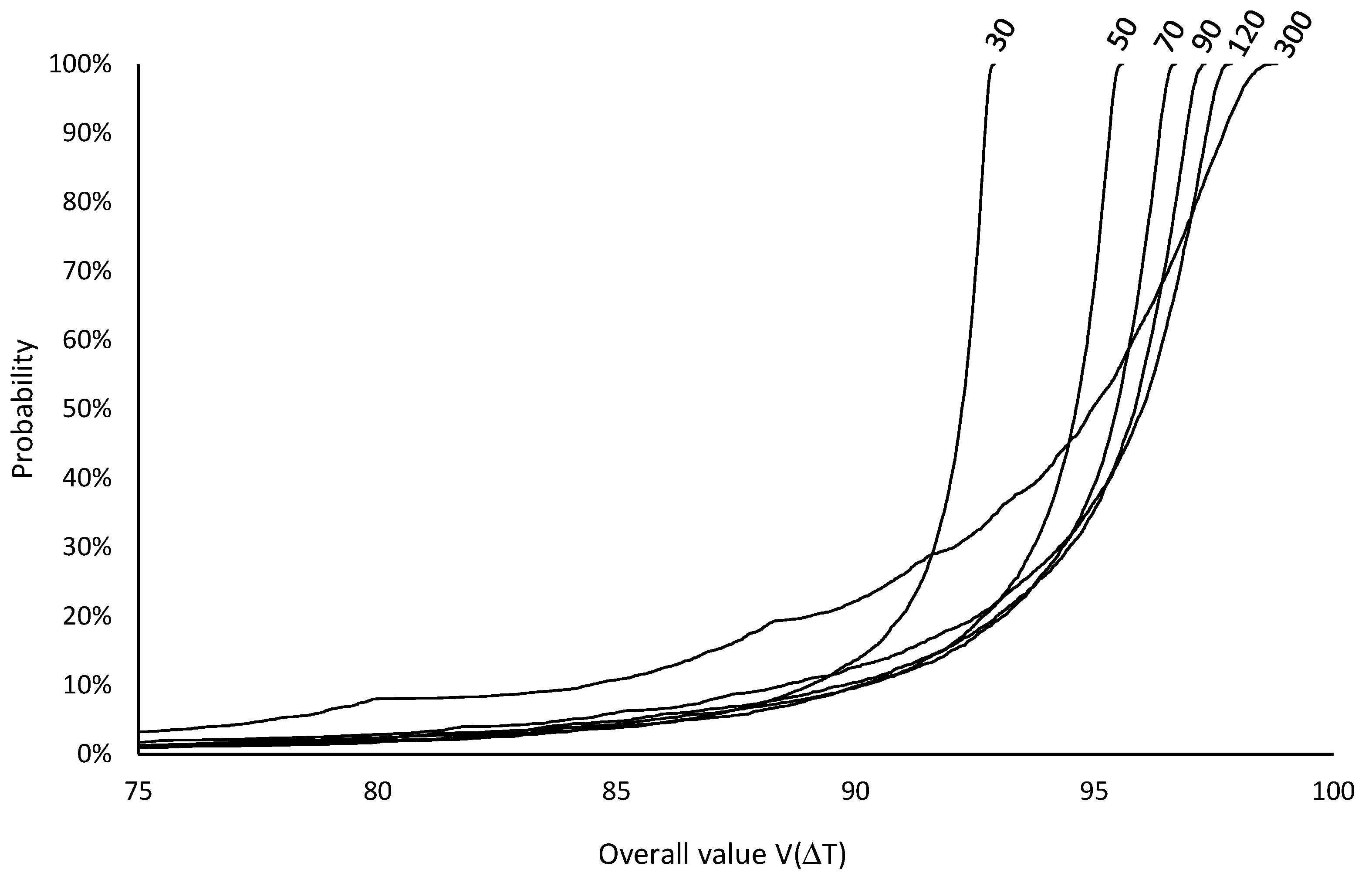 Sensors 26 00213 g014