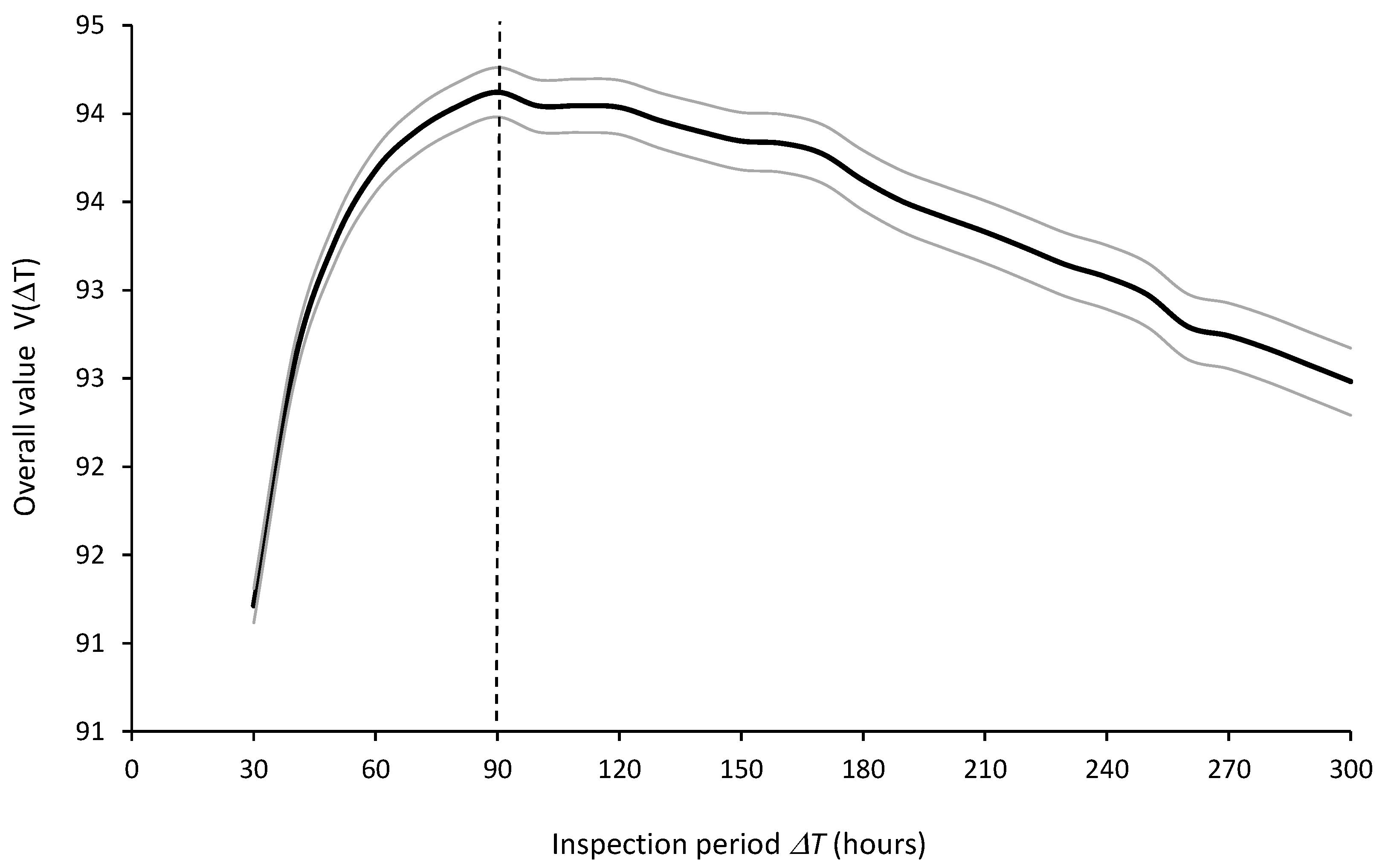 Sensors 26 00213 g015