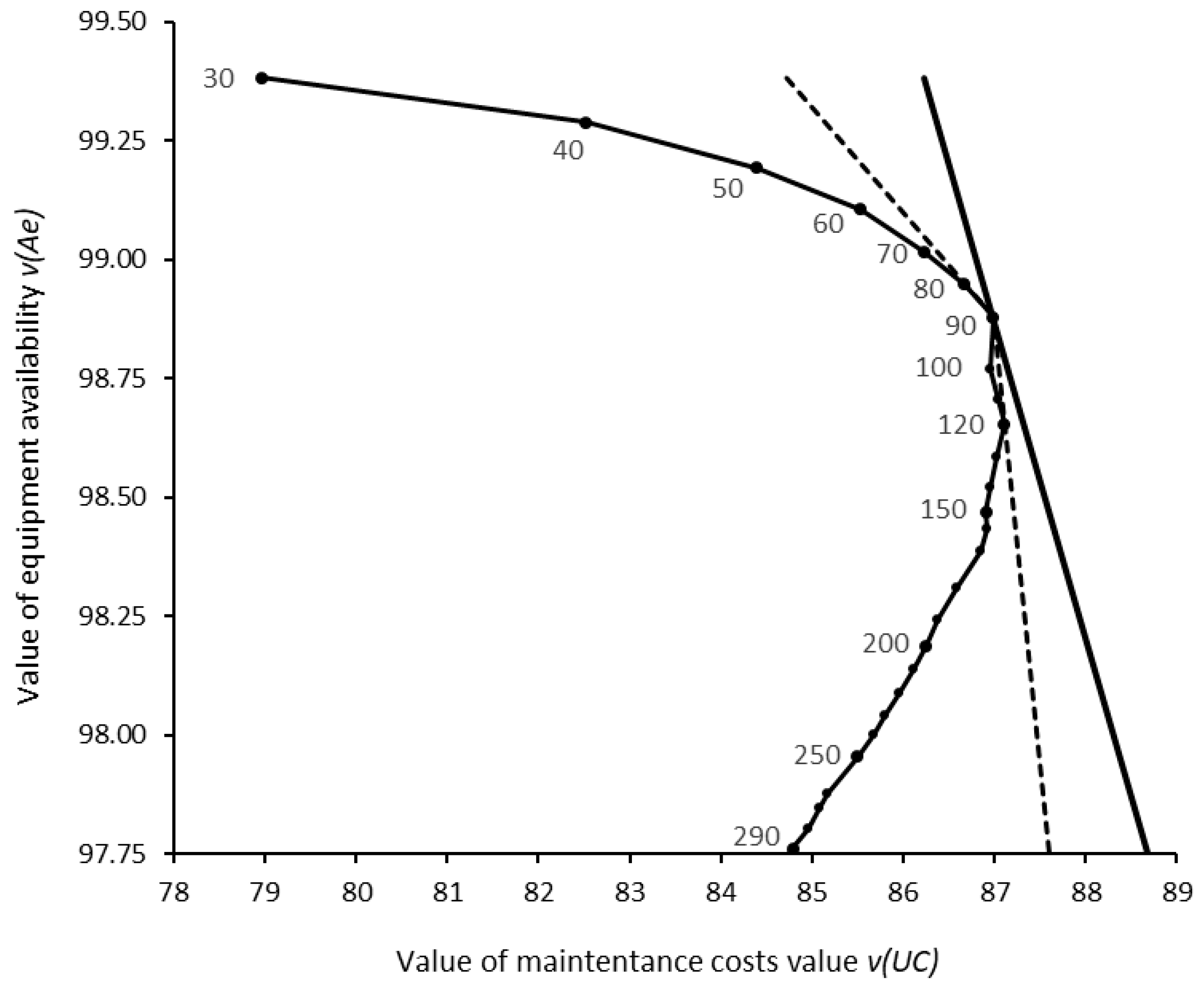 Sensors 26 00213 g016