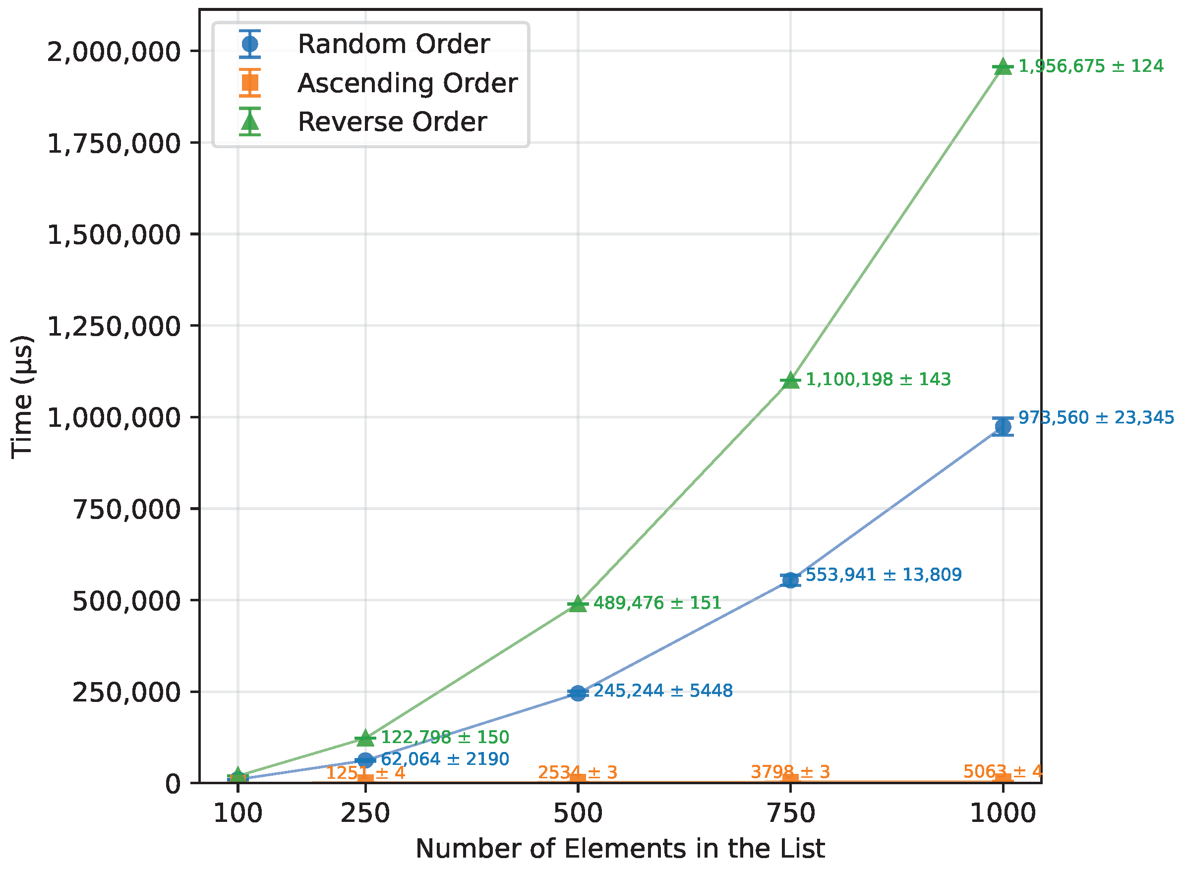 Sensors 26 00214 g003