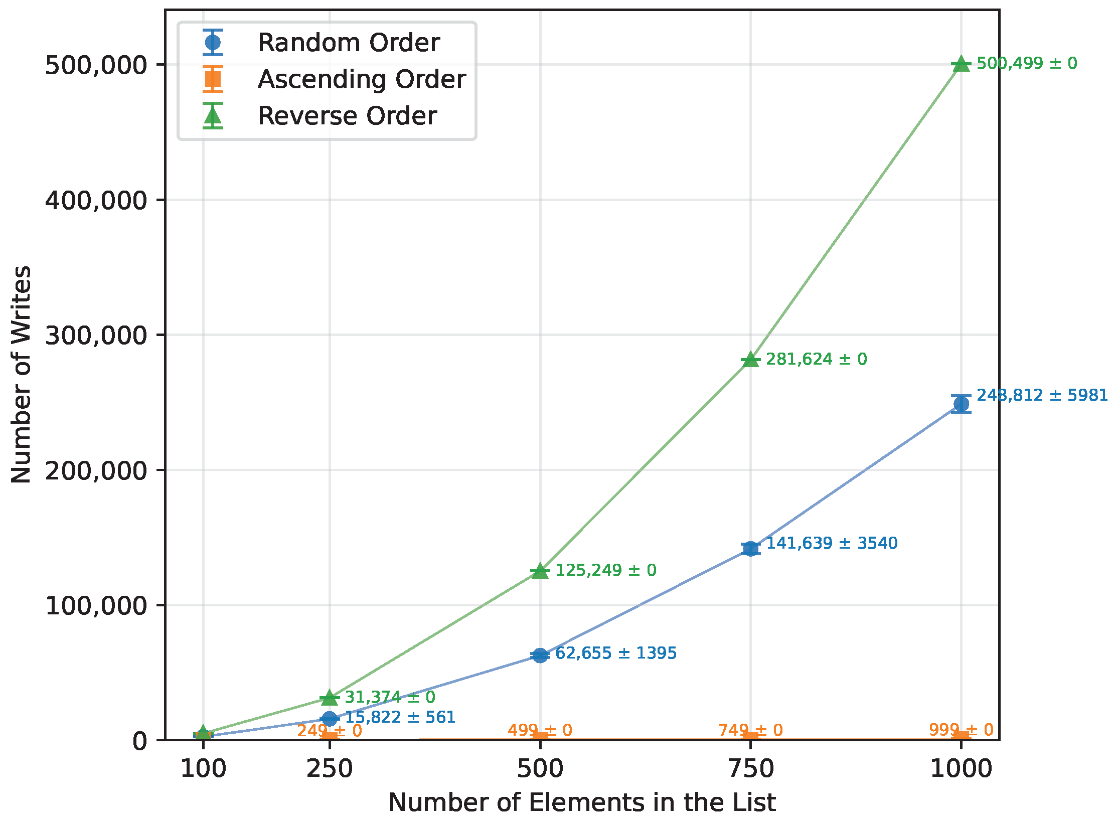 Sensors 26 00214 g004