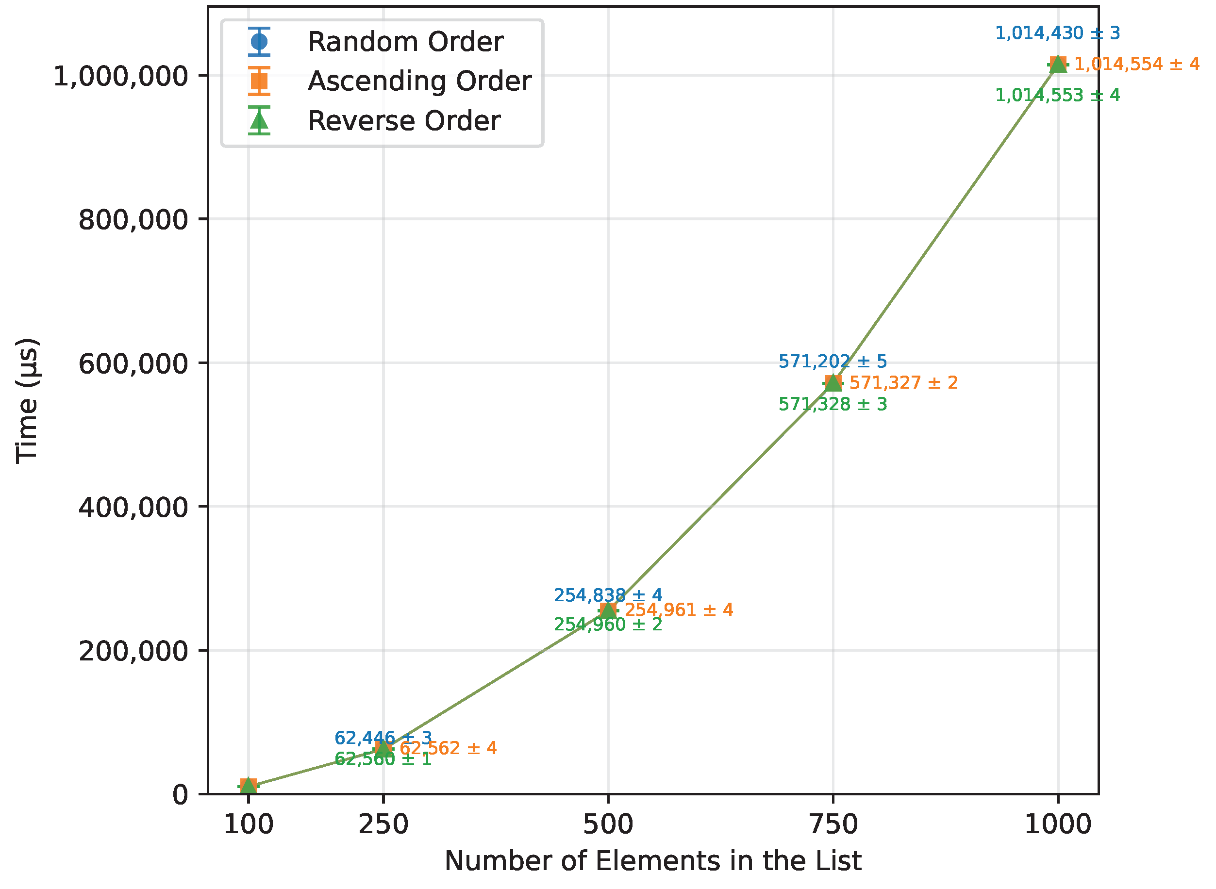 Sensors 26 00214 g005