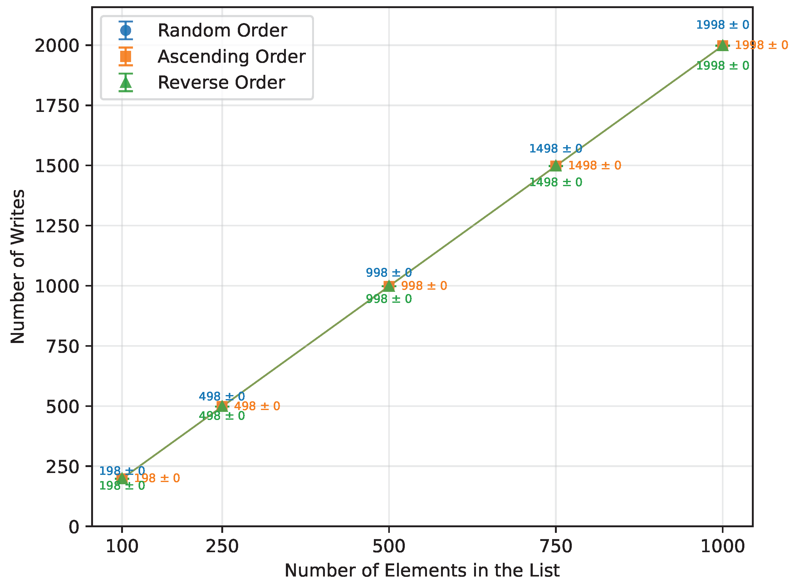 Sensors 26 00214 g006