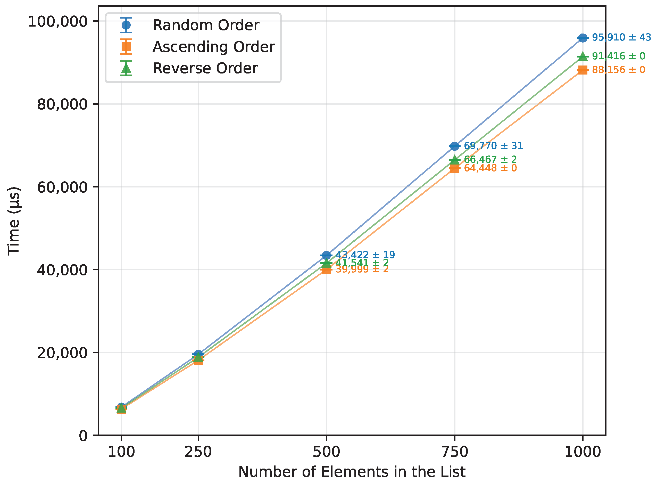 Sensors 26 00214 g007