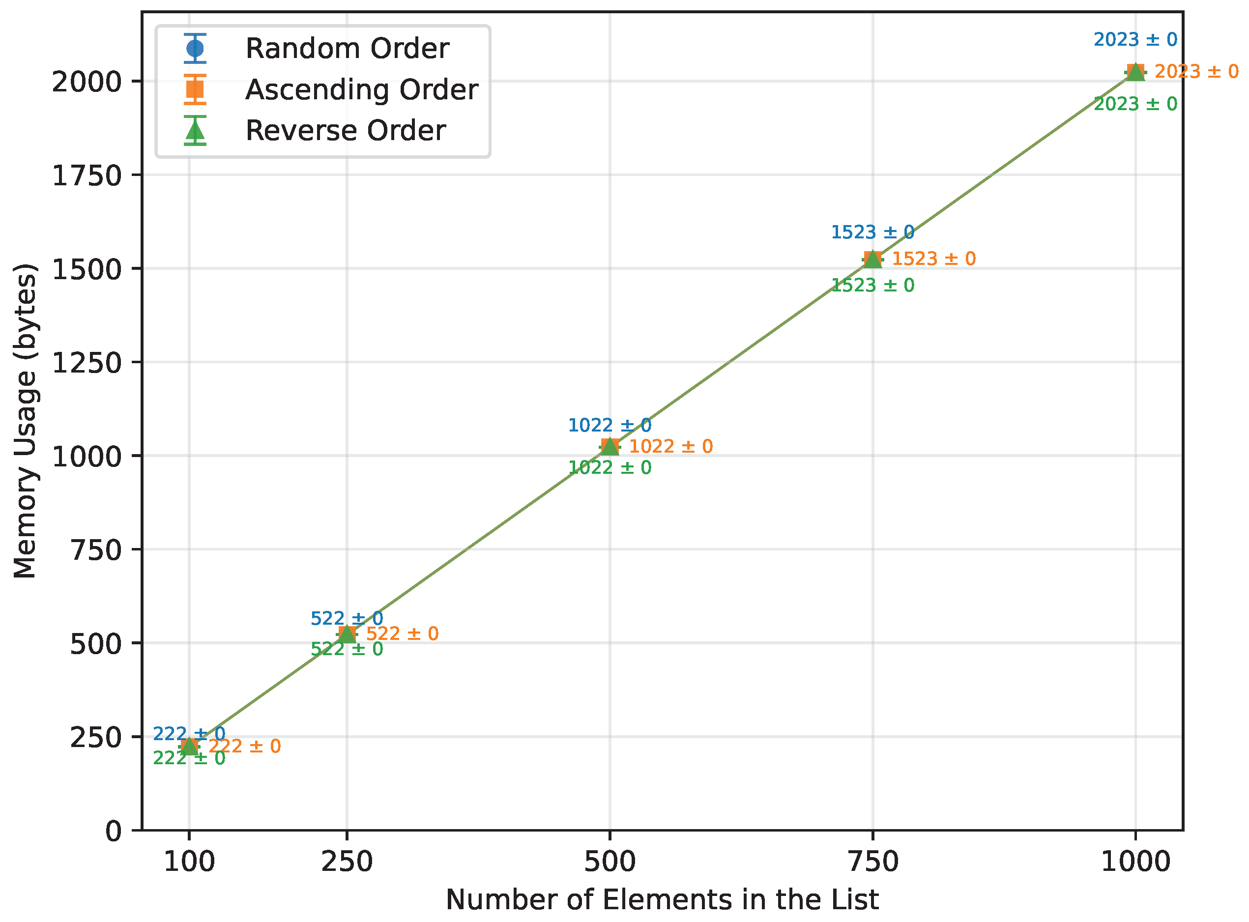 Sensors 26 00214 g008