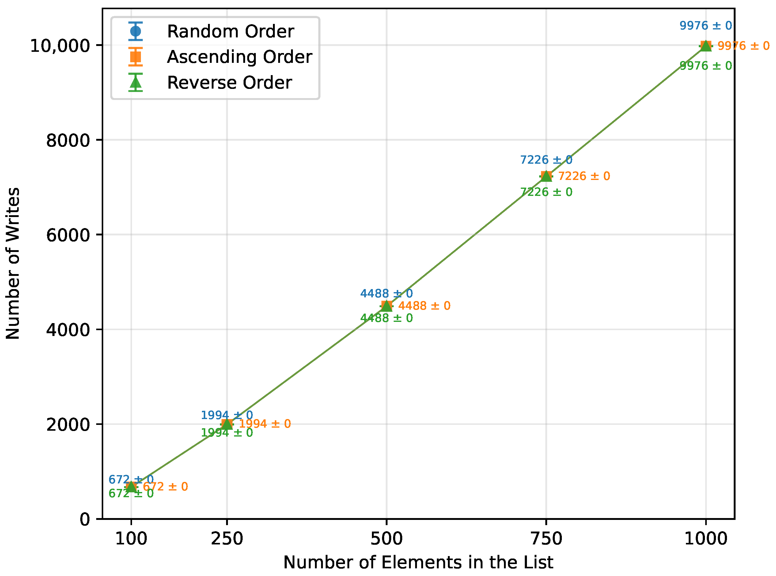 Sensors 26 00214 g009