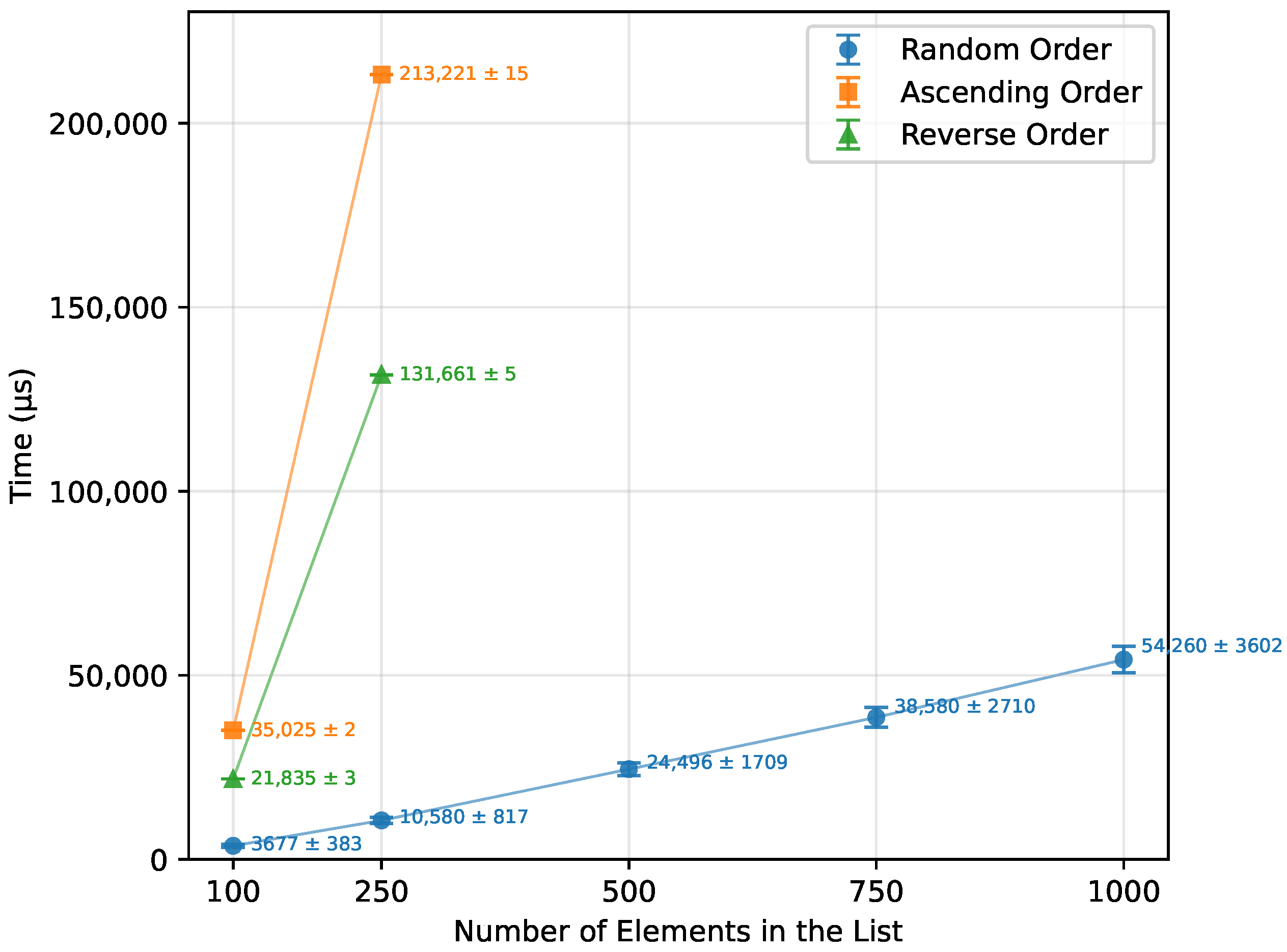 Sensors 26 00214 g010