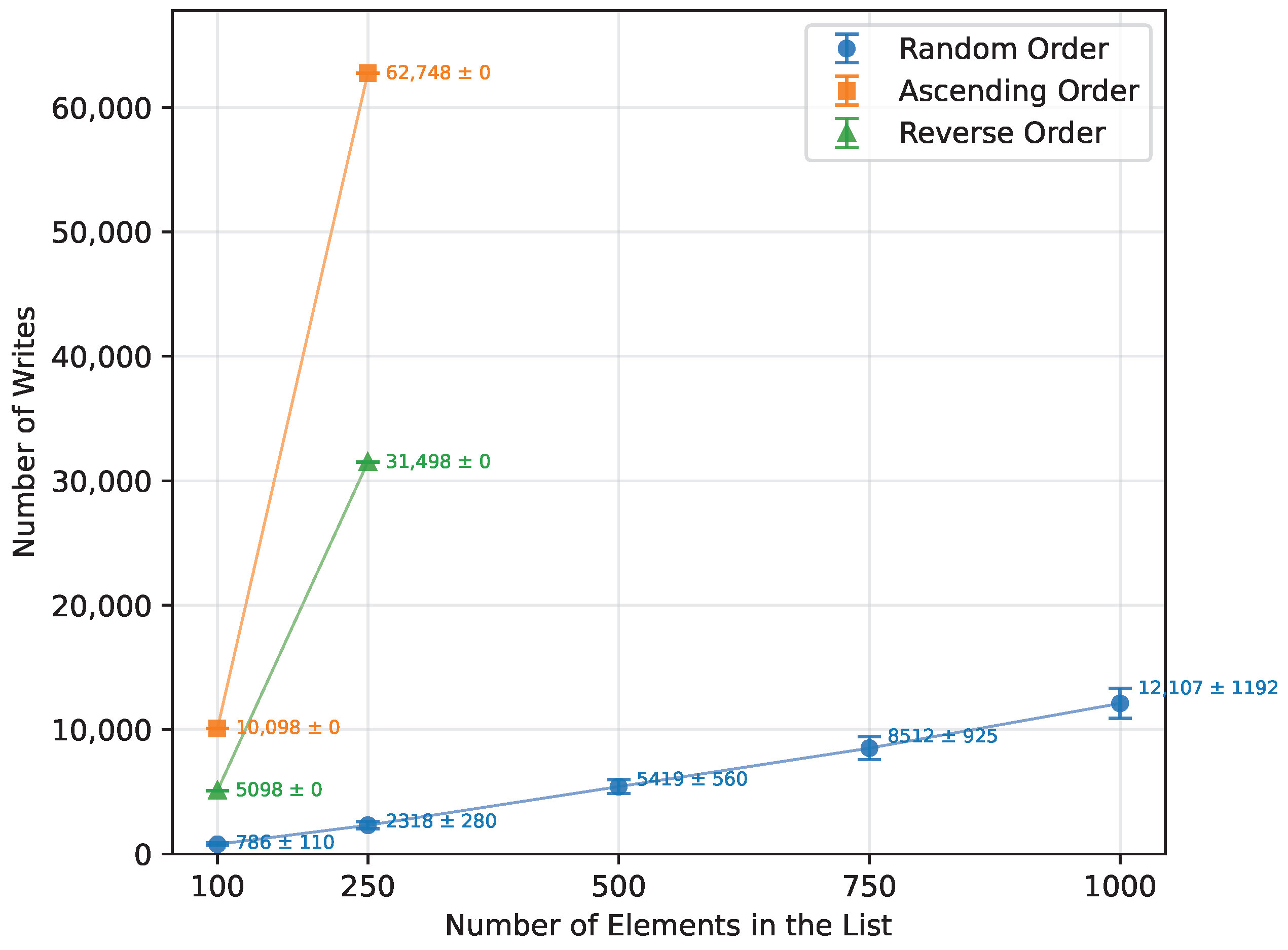 Sensors 26 00214 g011
