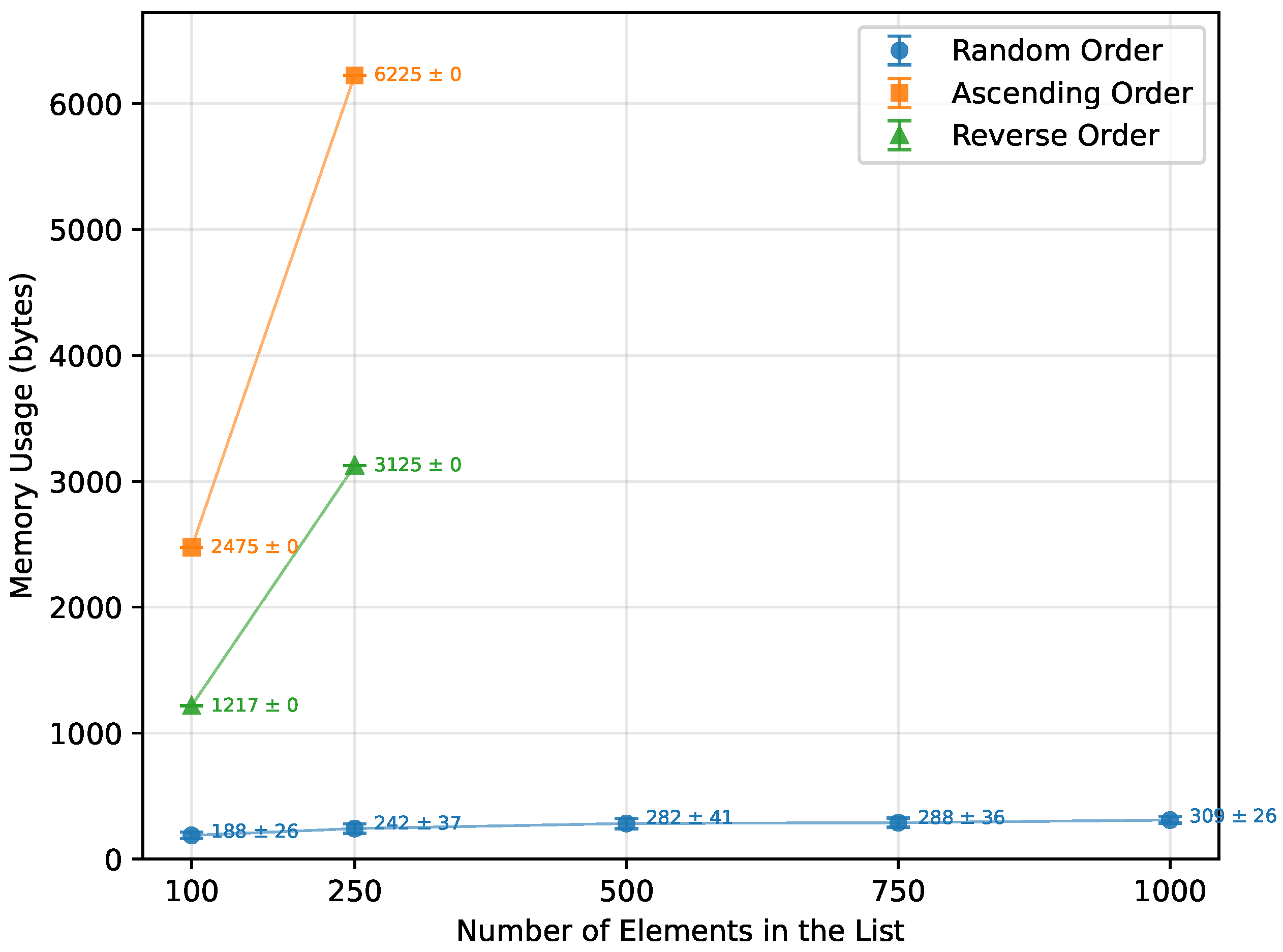 Sensors 26 00214 g012