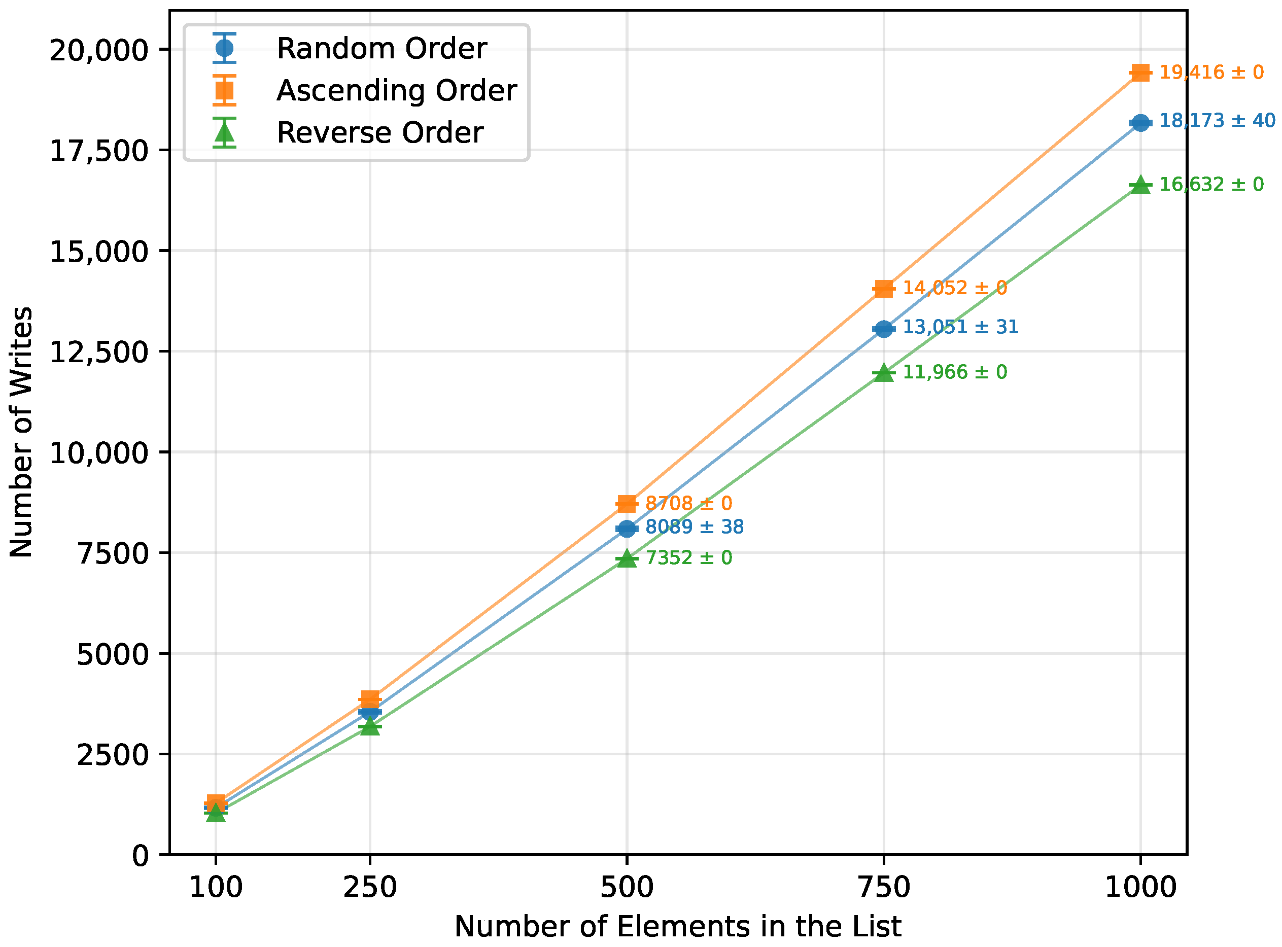 Sensors 26 00214 g014