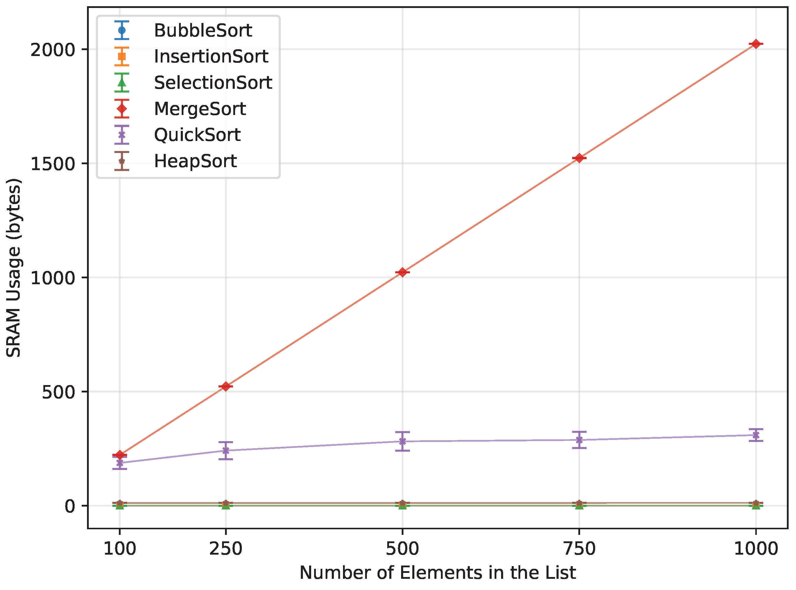 Sensors 26 00214 g021