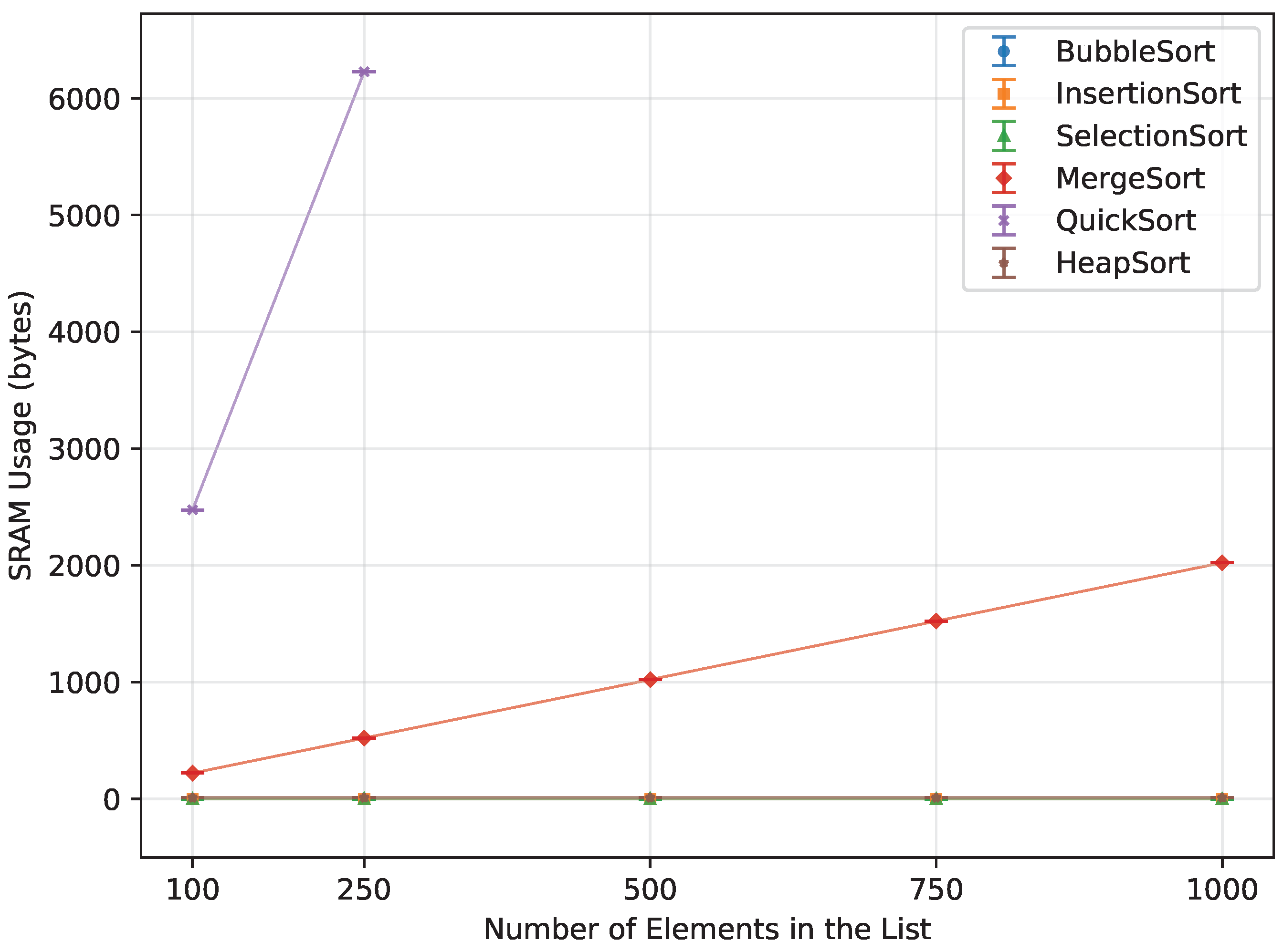 Sensors 26 00214 g022