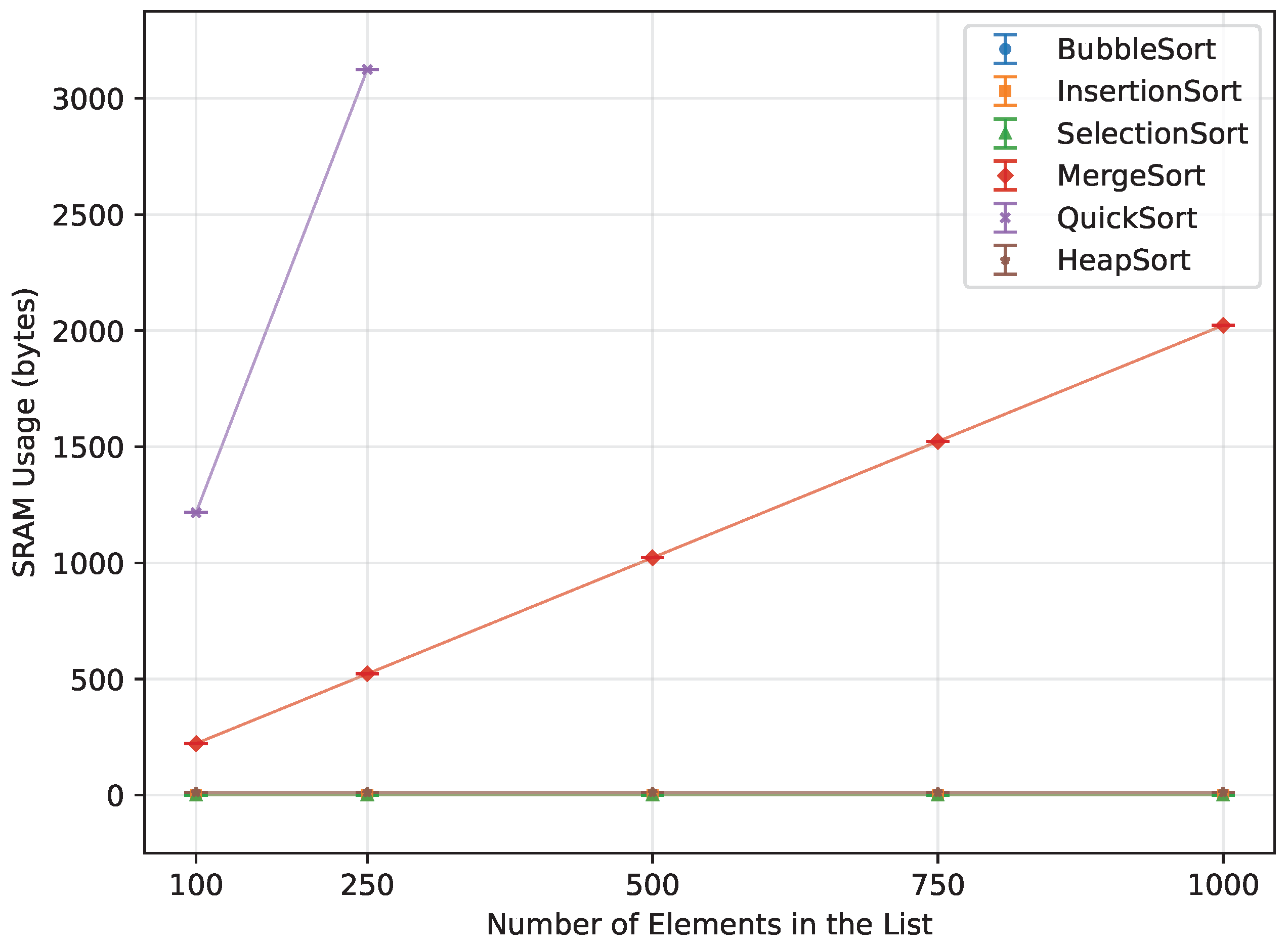 Sensors 26 00214 g023
