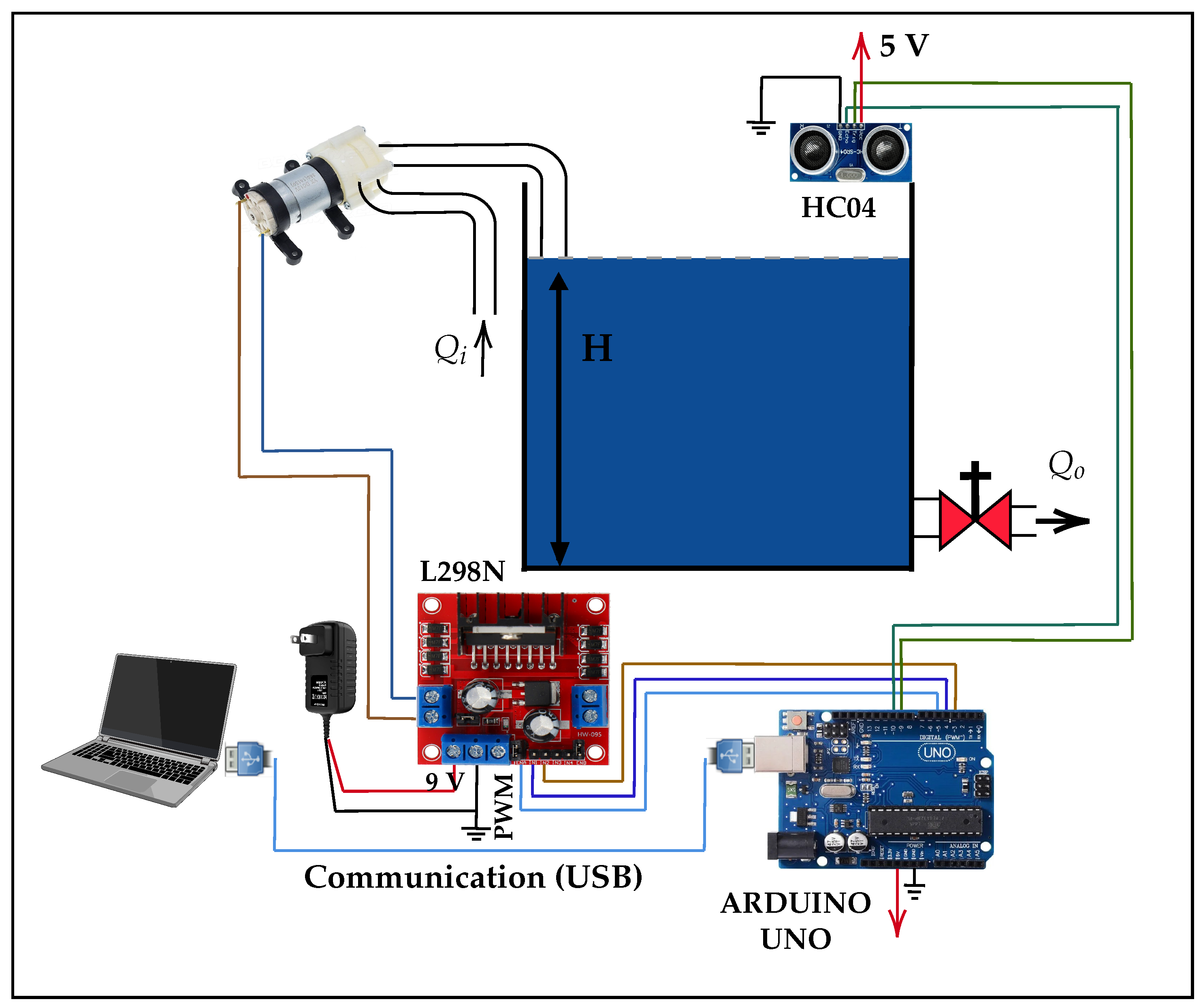 Sensors 26 00245 g001
