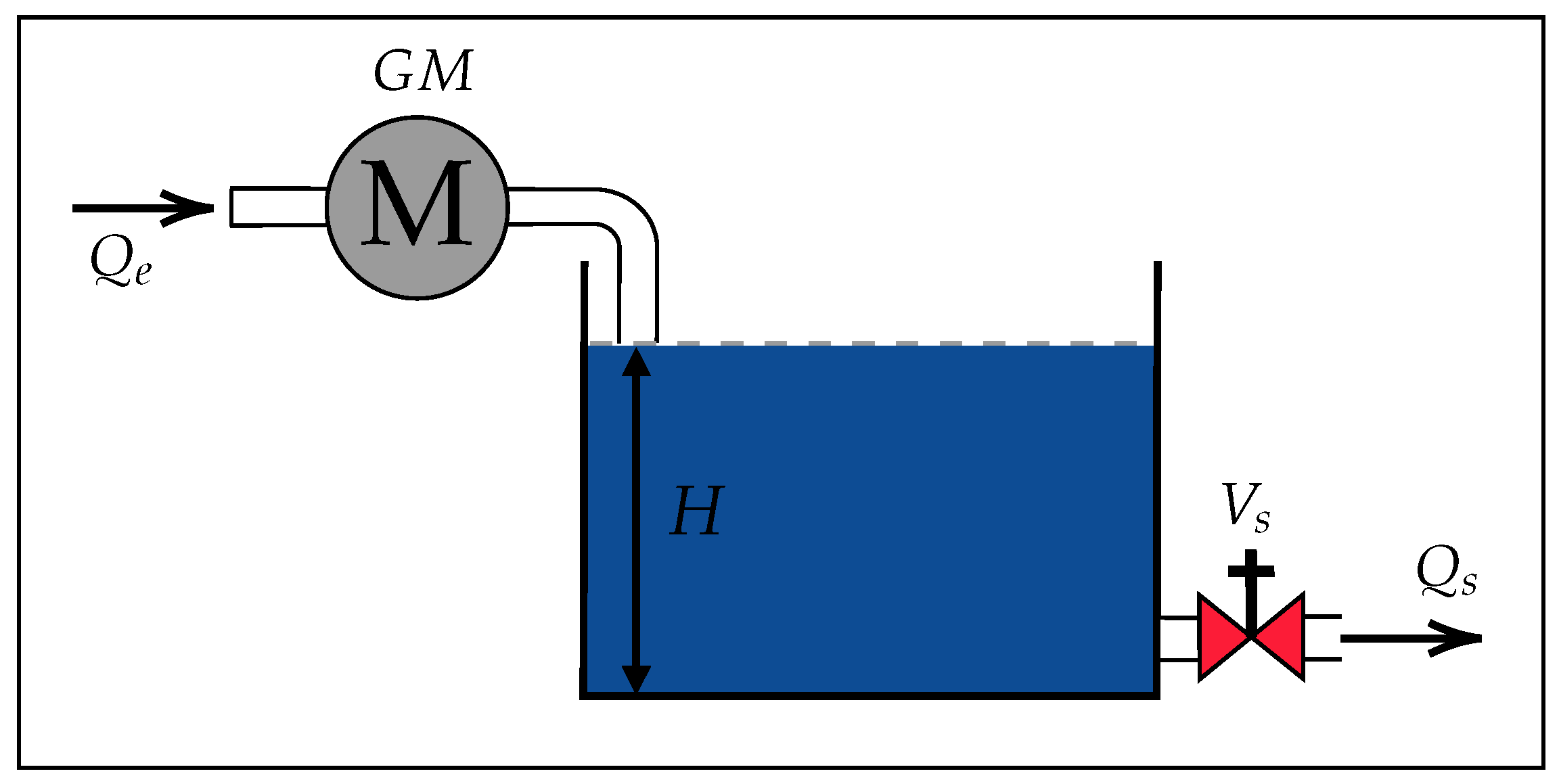 Sensors 26 00245 g002