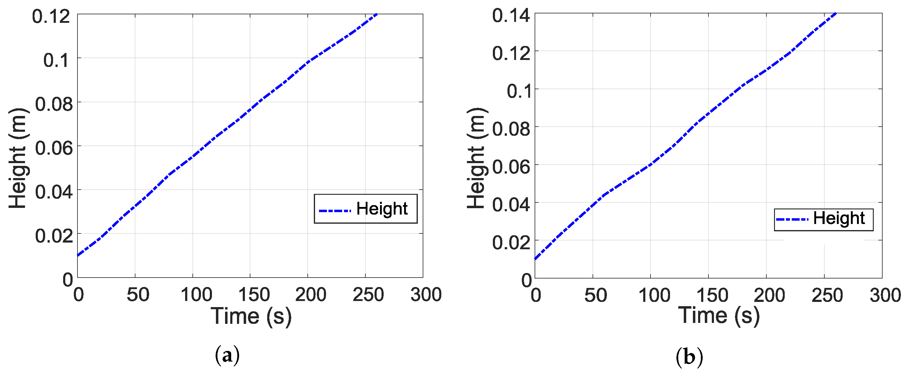 Sensors 26 00245 g003