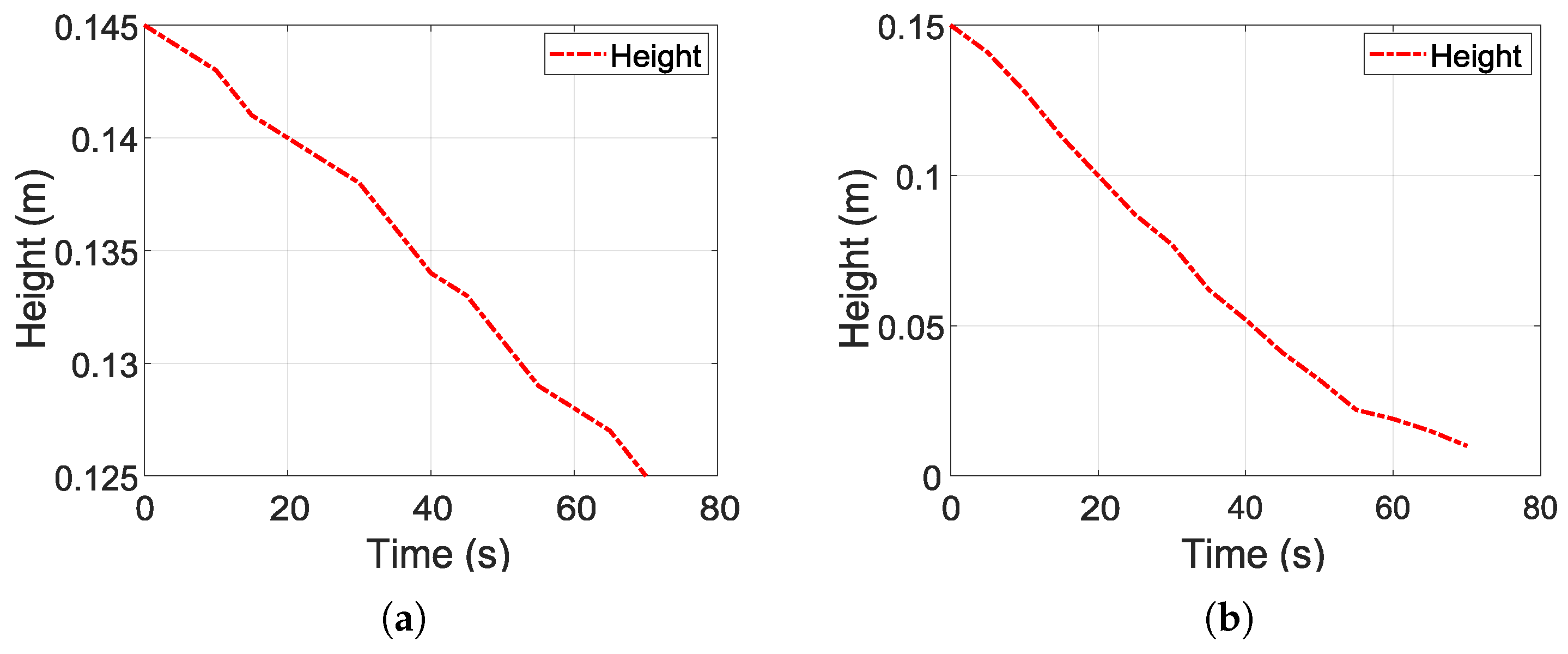 Sensors 26 00245 g004