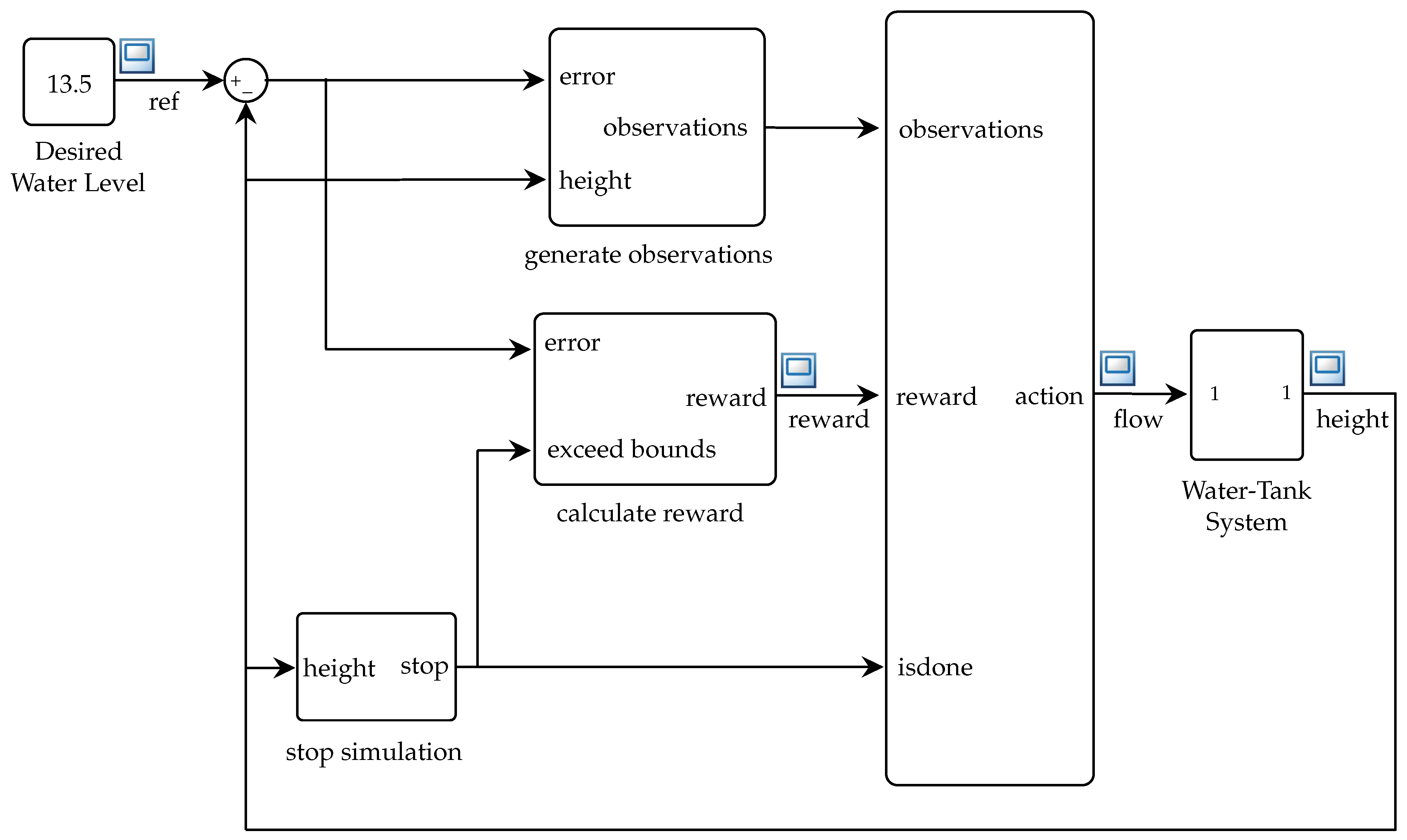 Sensors 26 00245 g006