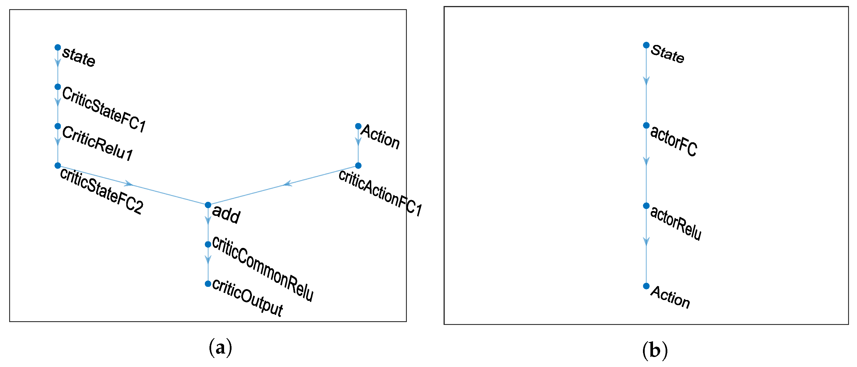 Sensors 26 00245 g008