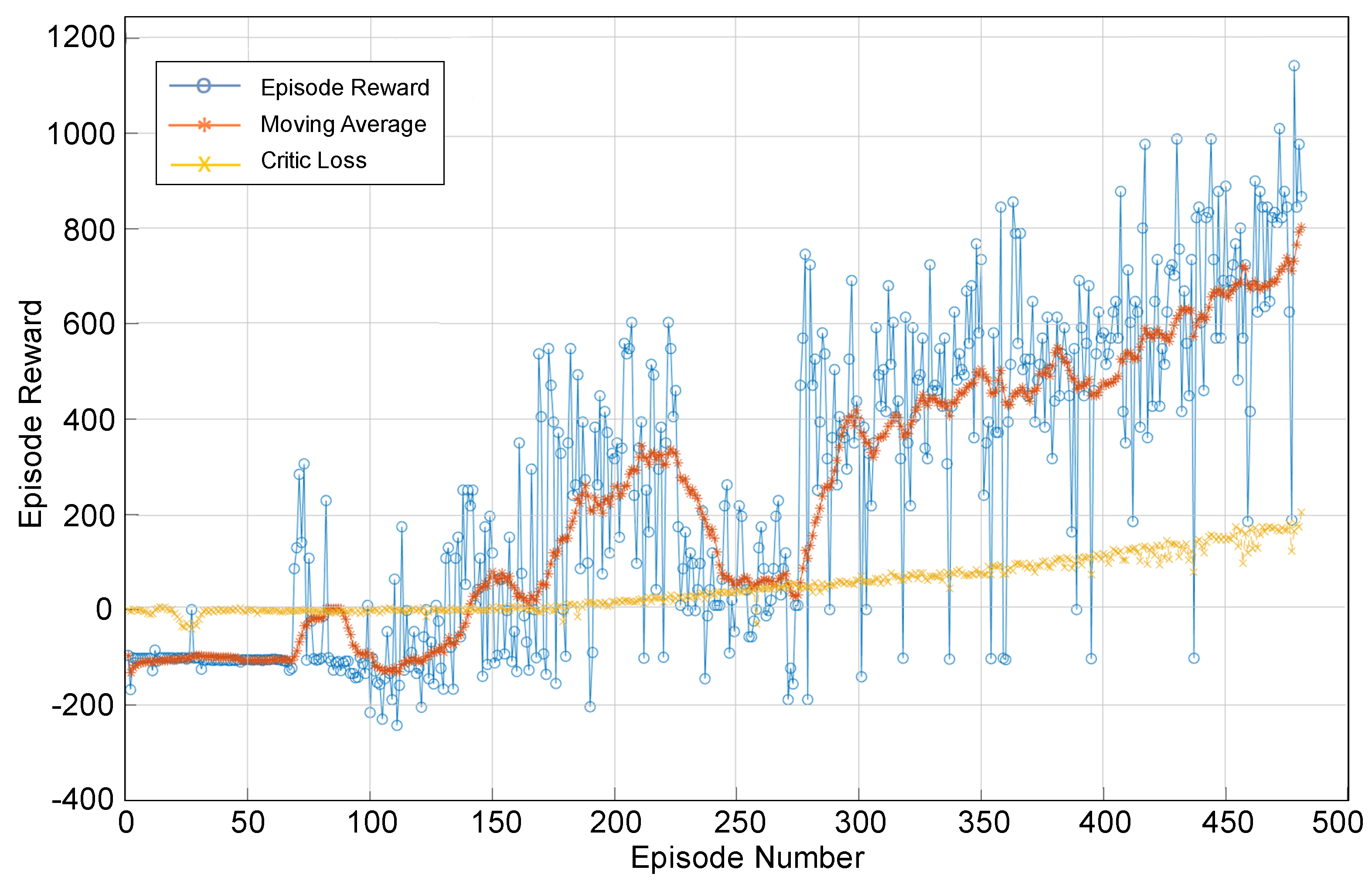 Sensors 26 00245 g009