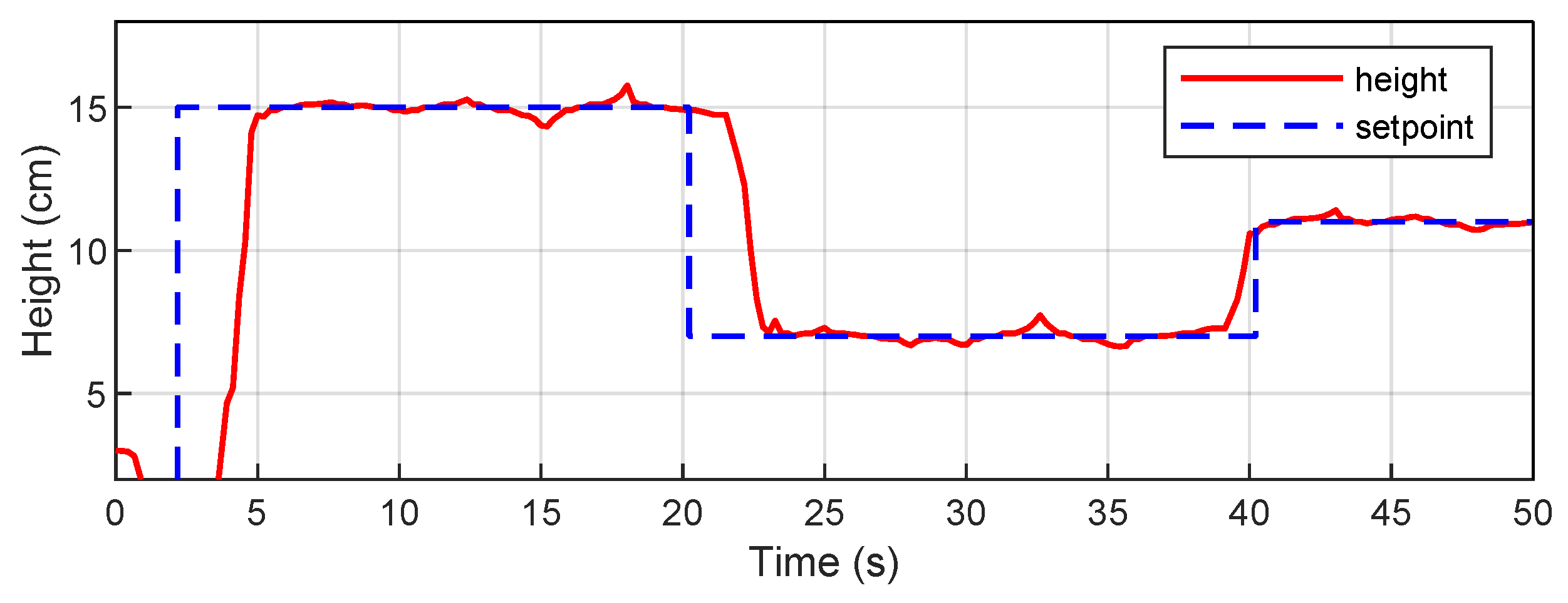 Sensors 26 00245 g012