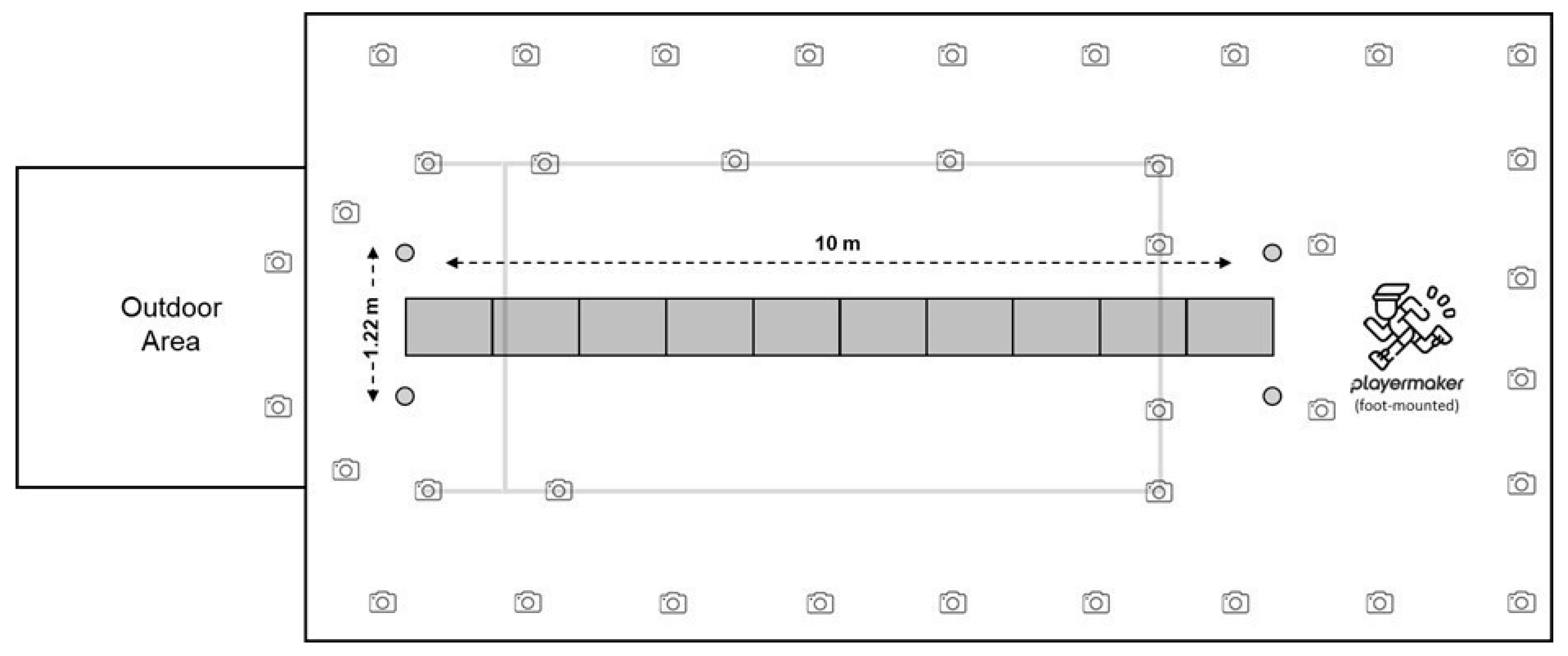 Sensors 26 00246 g001