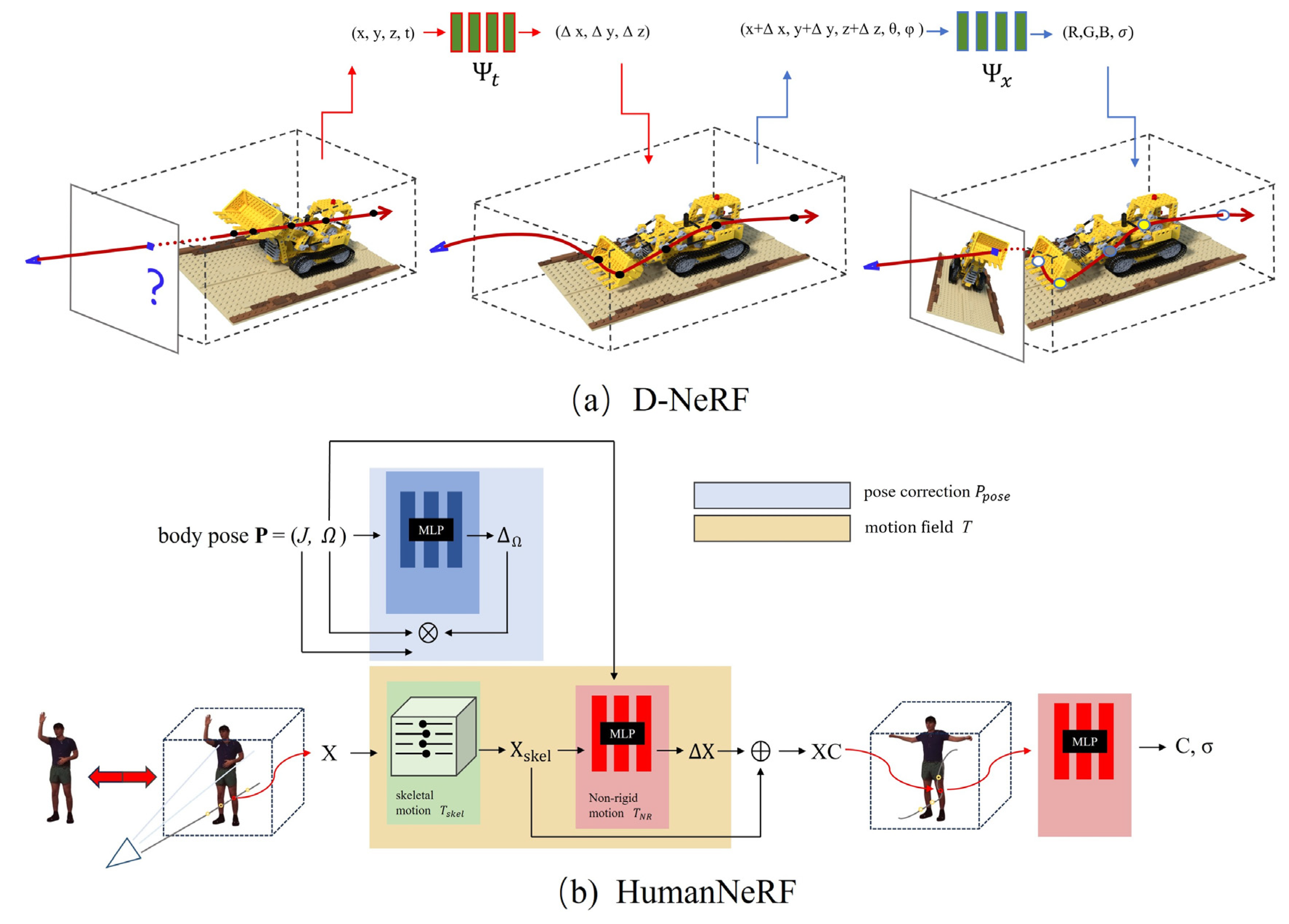 Sensors 26 00249 g001