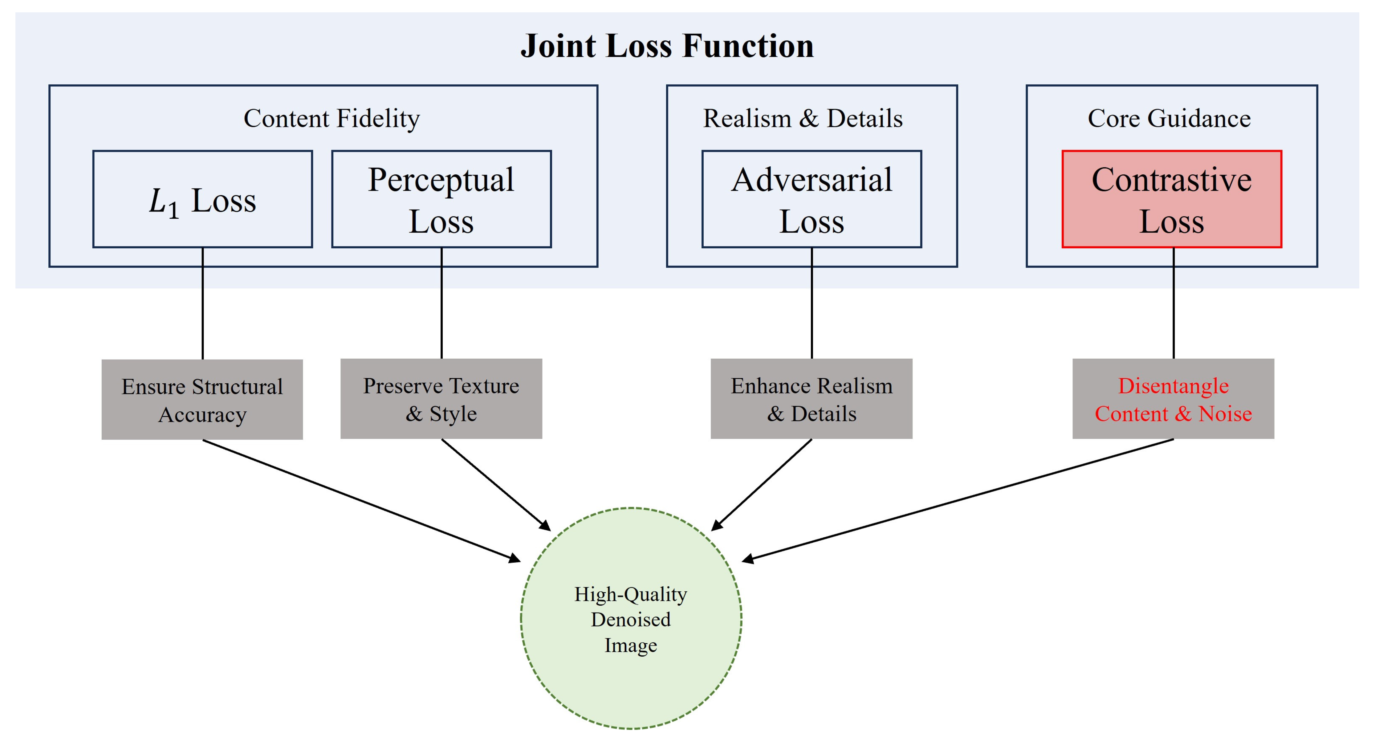 Sensors 26 00249 g003
